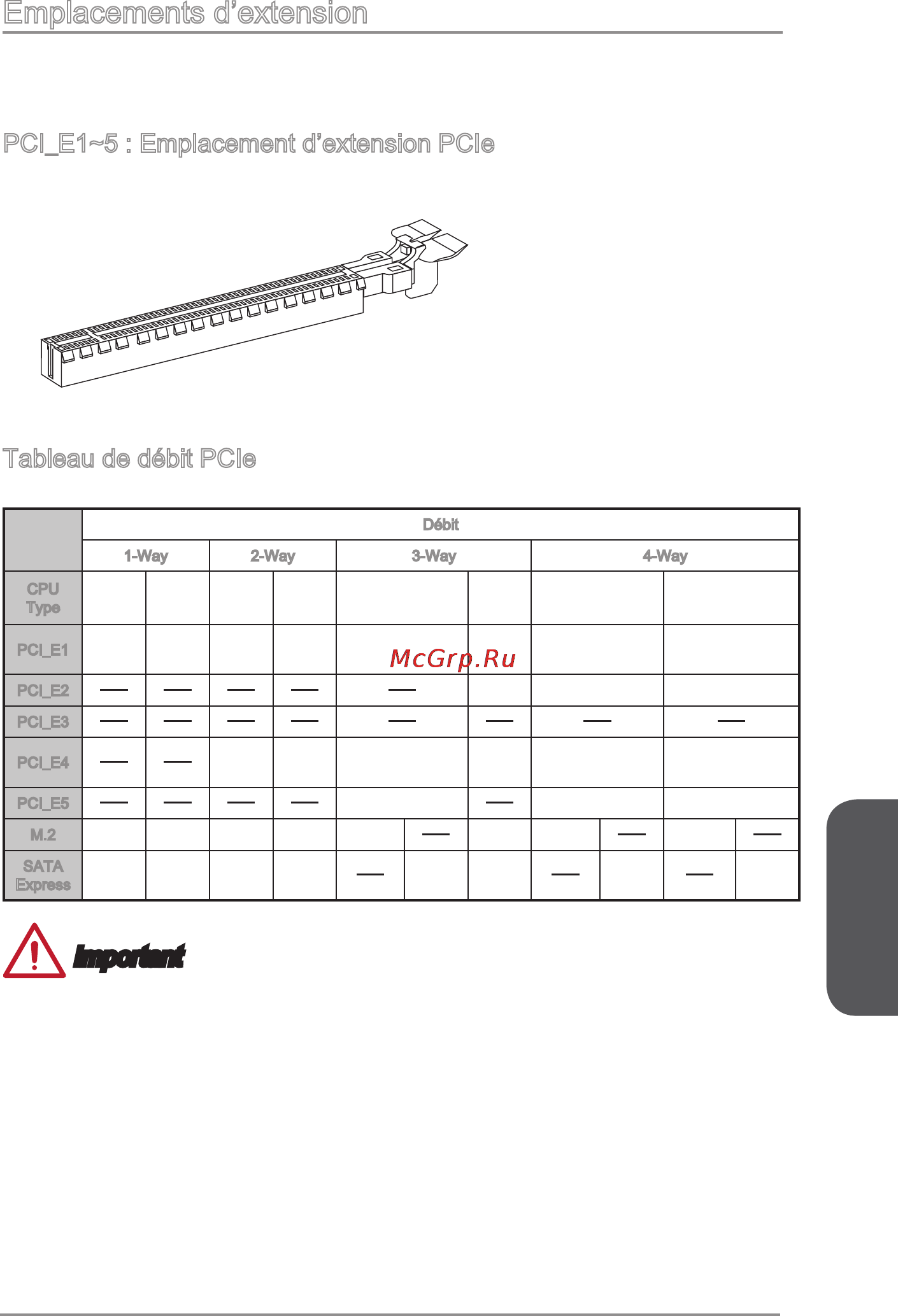 MSI x99a gaming 9 ack [141/244] Lorsque vous ajoutez ou retirez une carte d extension assurez vous que le pc n est pas relié au secteur lisez la documentation pour faire les configurations nécessaires du matériel ou logiciel ajoutés