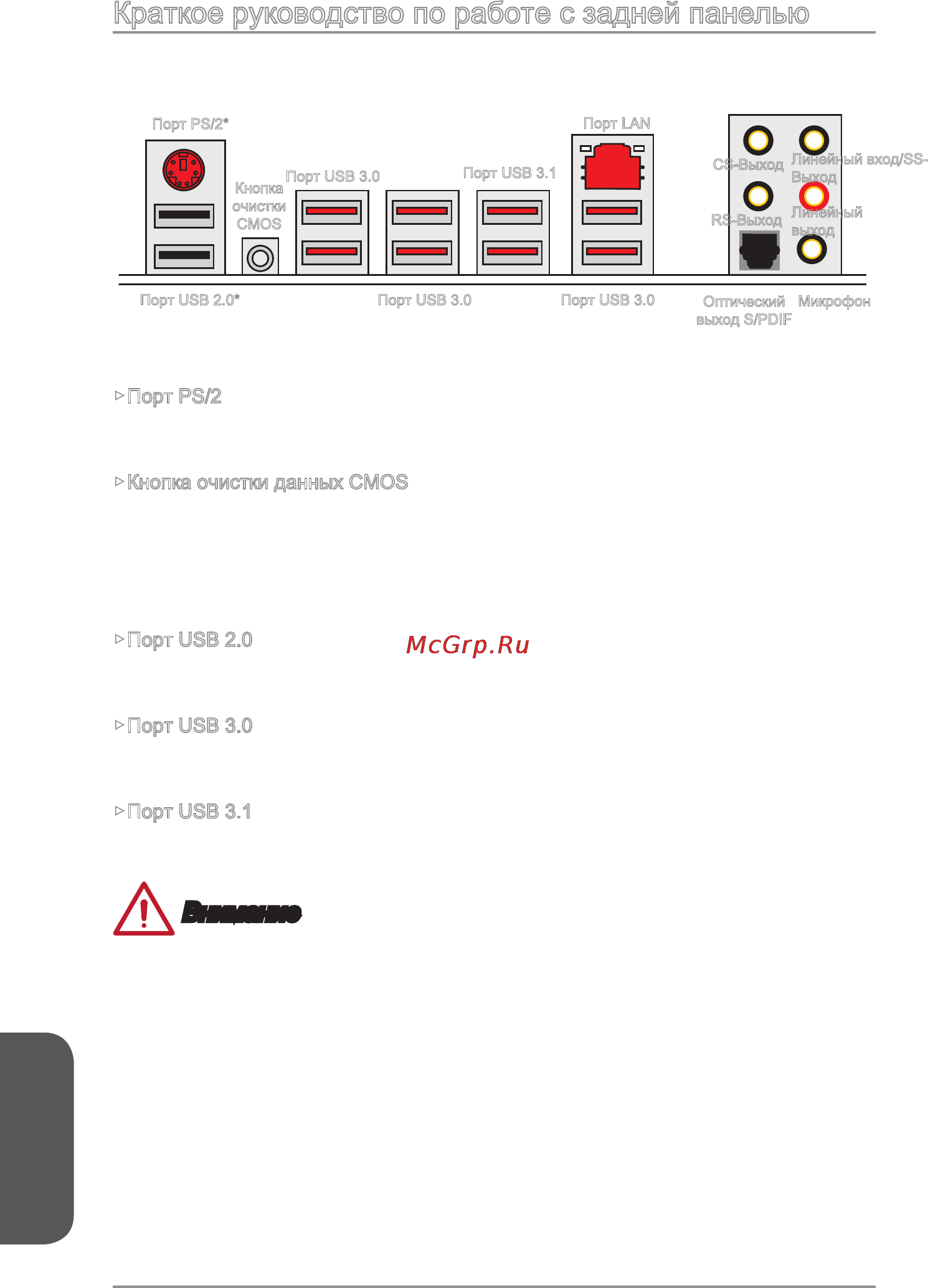 MSI x99a gaming 9 ack [184/244] Краткое руководство по работе с задней панелью