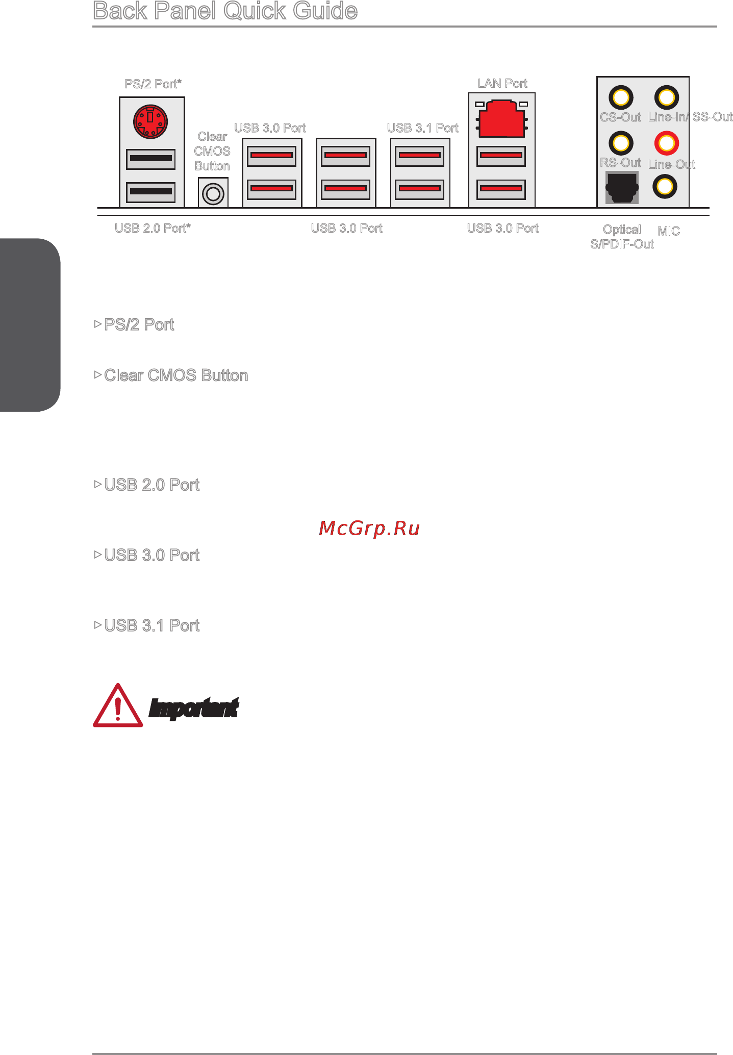 MSI x99a gaming 9 ack [22/244] Back panel quick guide