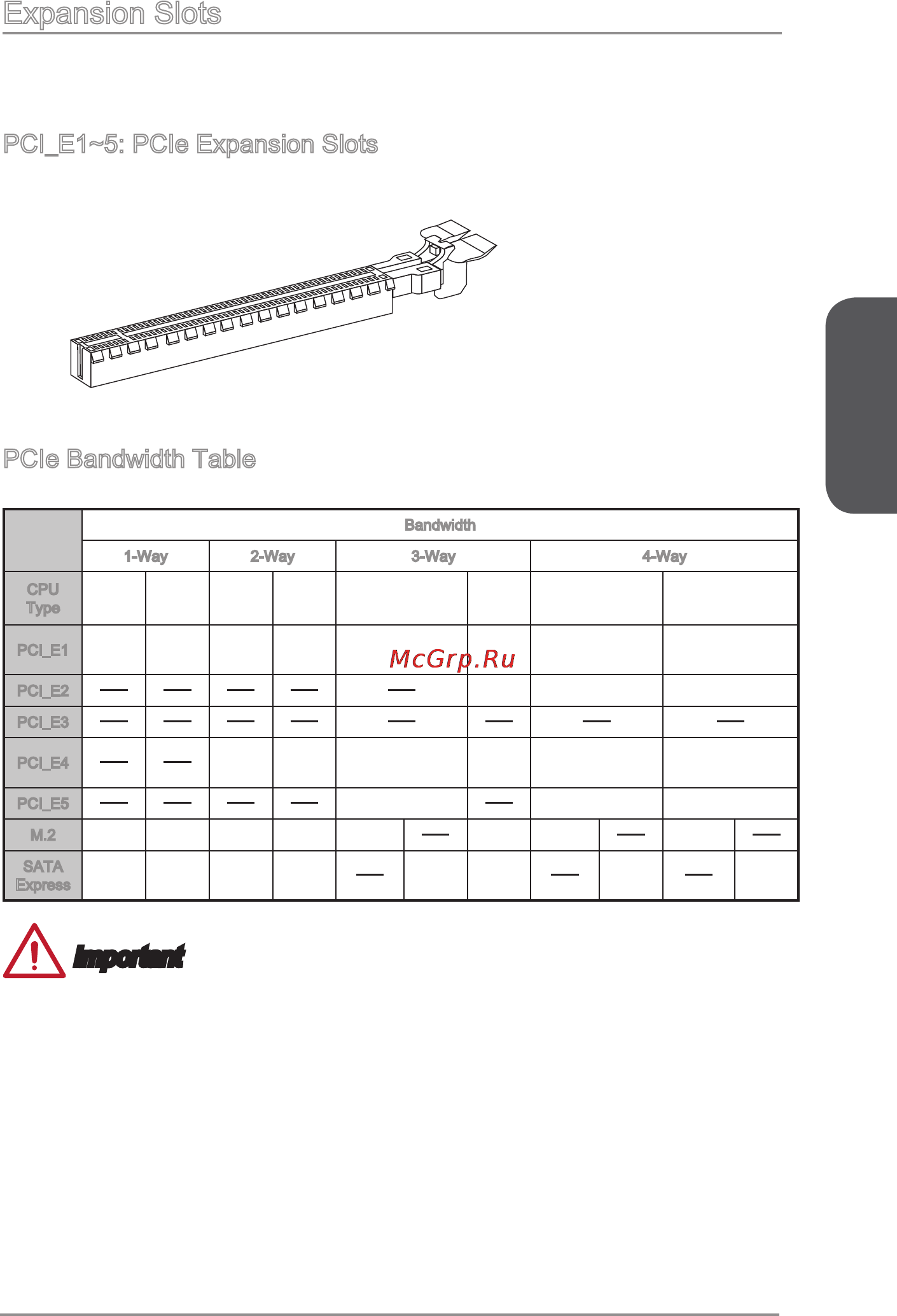 MSI x99a gaming 9 ack [33/244] Pci_e1 5 pcie expansion slots