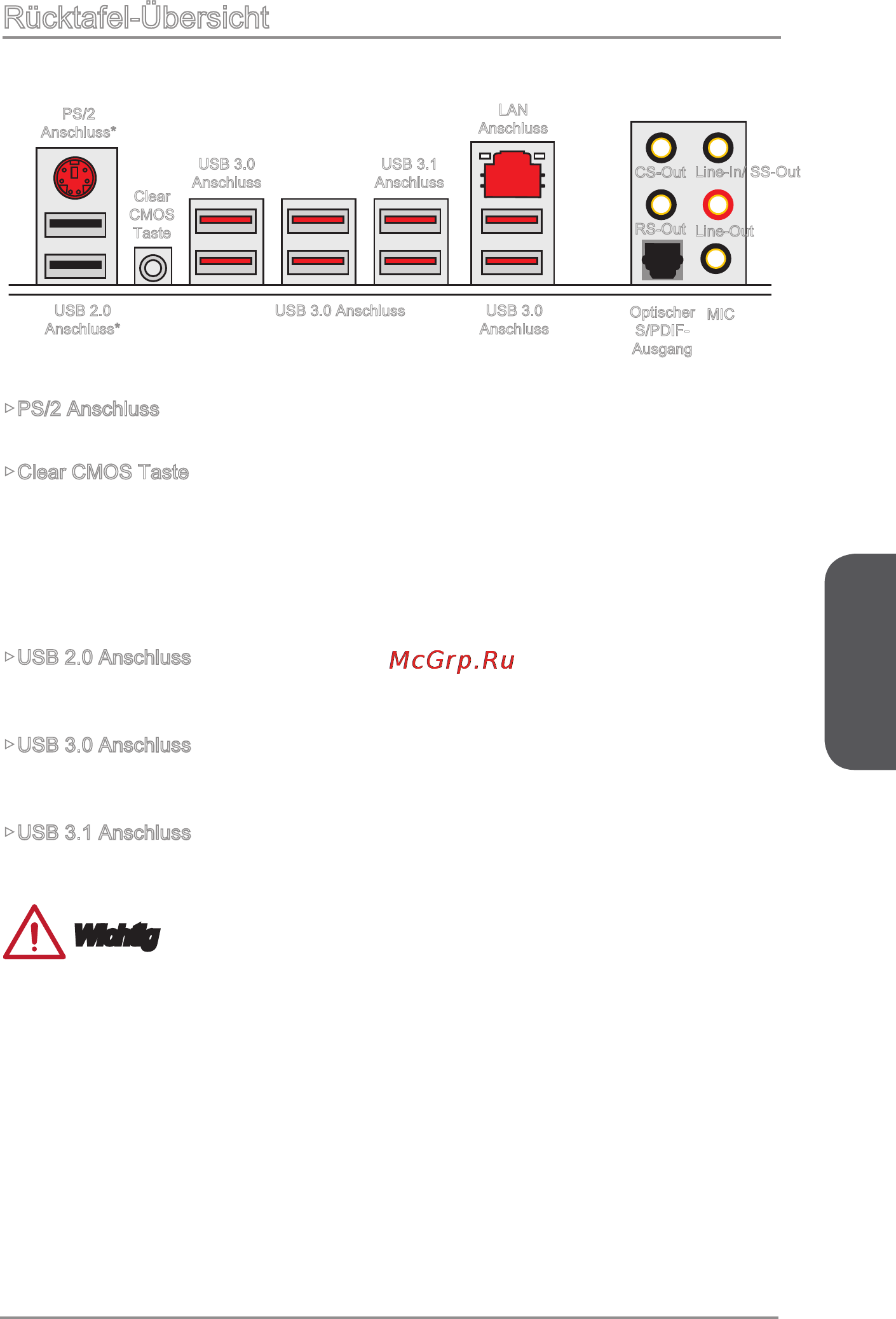 MSI x99a gaming 9 ack [77/244] Deutsch