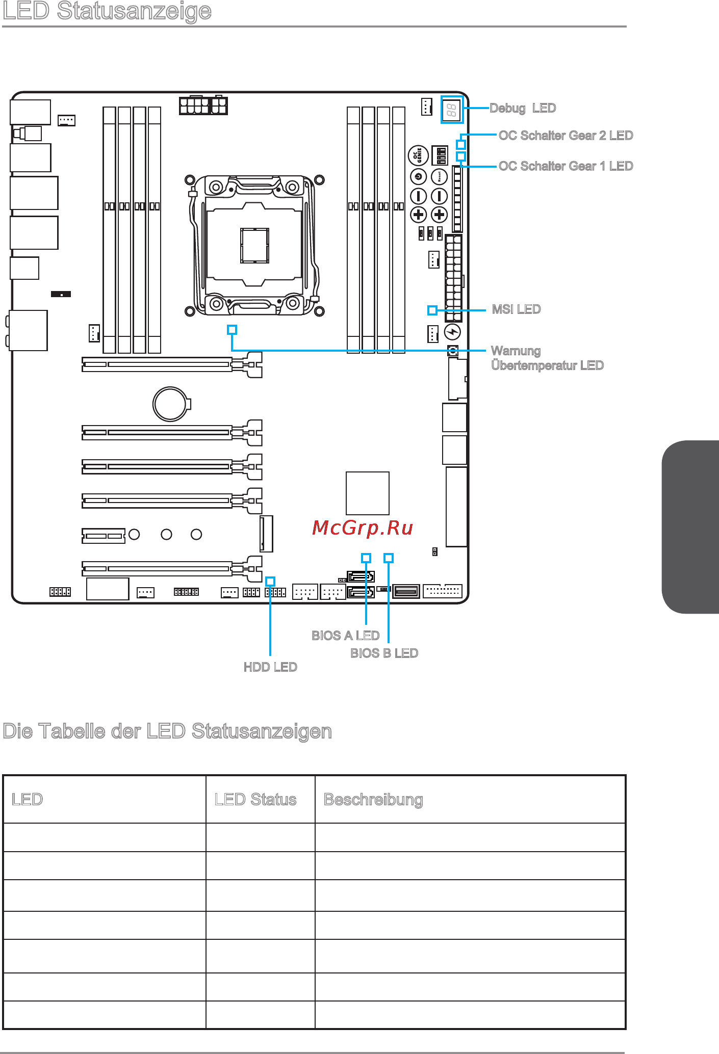 MSI x99a xpower ac [105/250] Deutsch