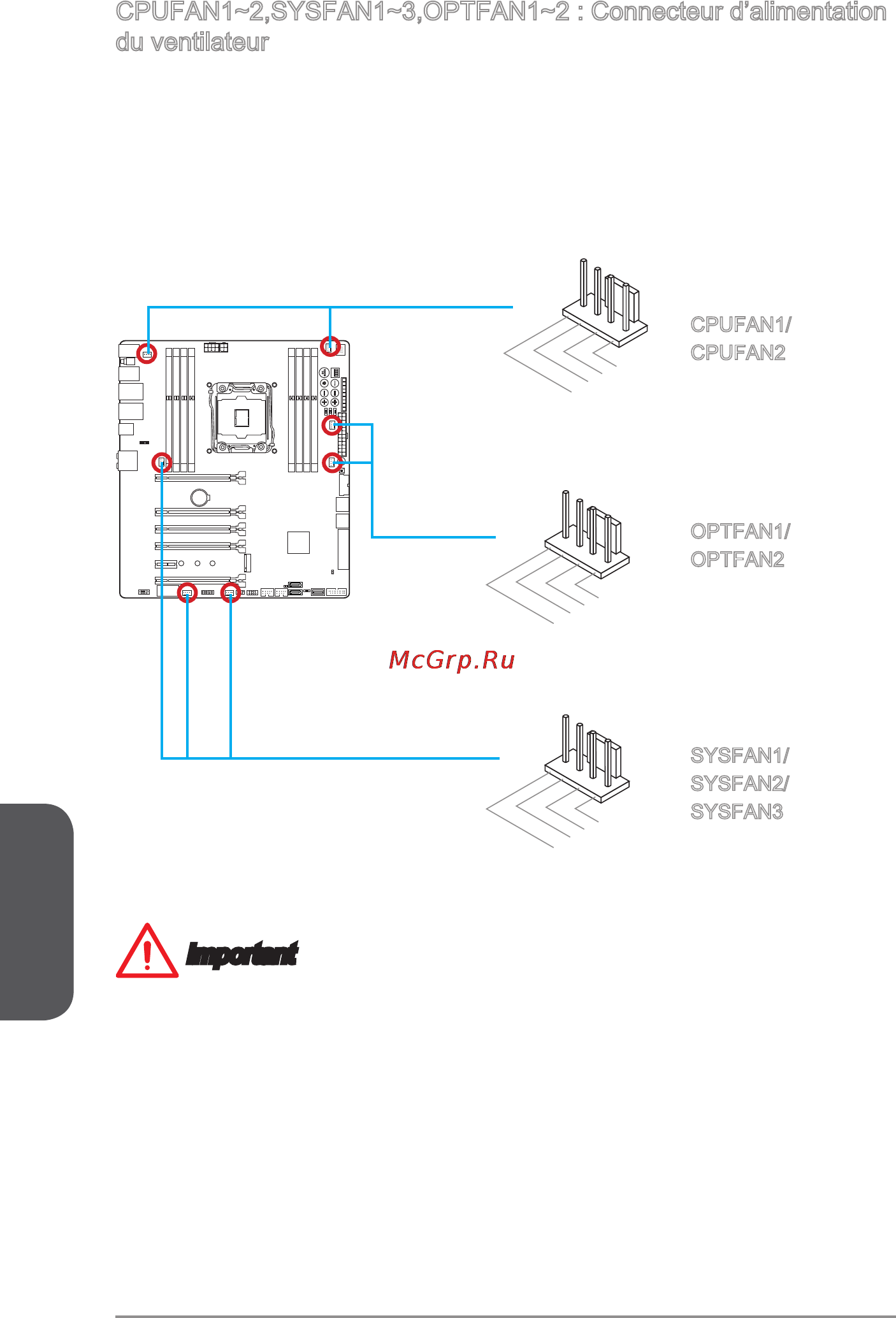 MSI x99a xpower ac [150/250] Français
