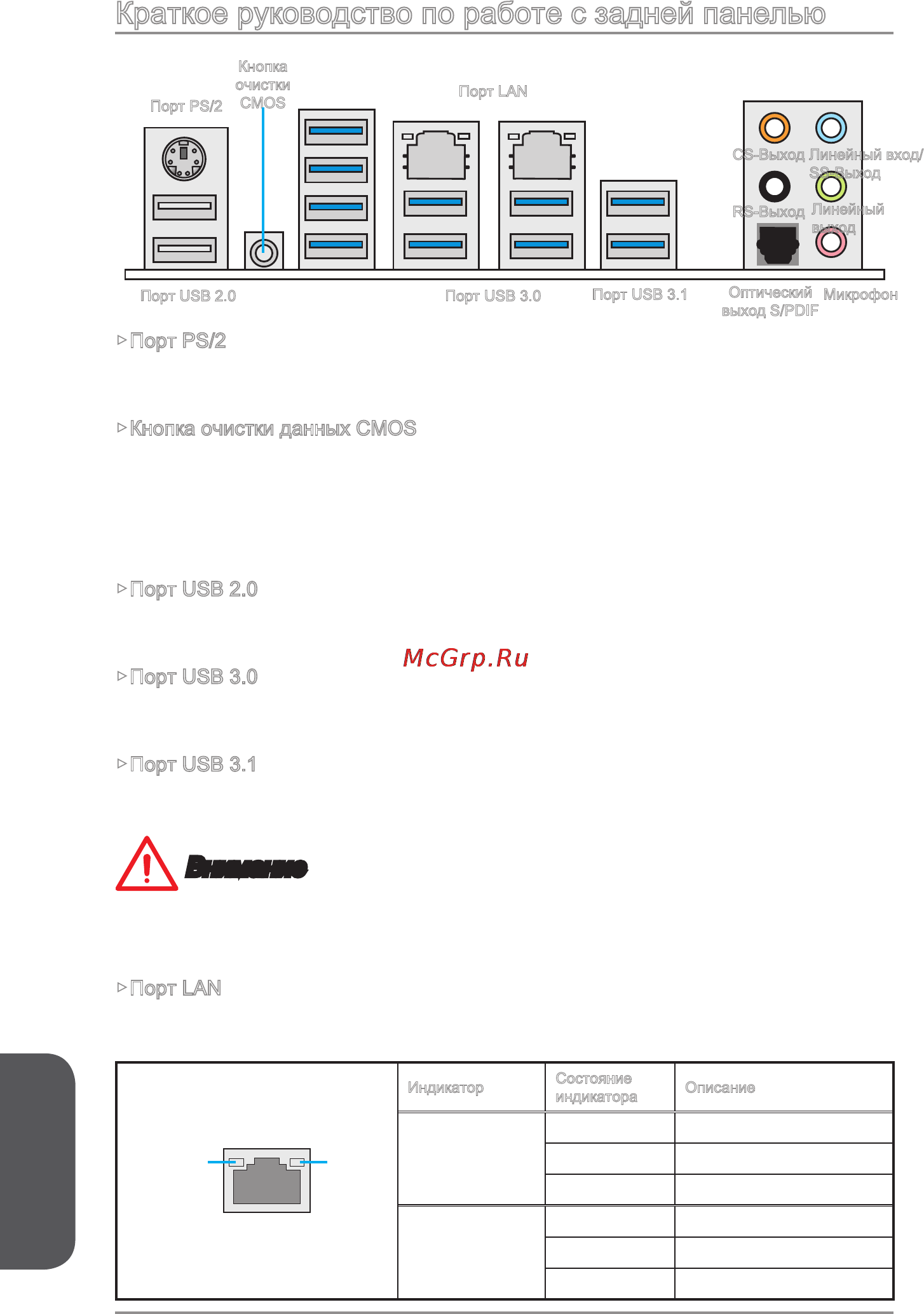 MSI x99a xpower ac [188/250] Краткое руководство по работе с задней панелью