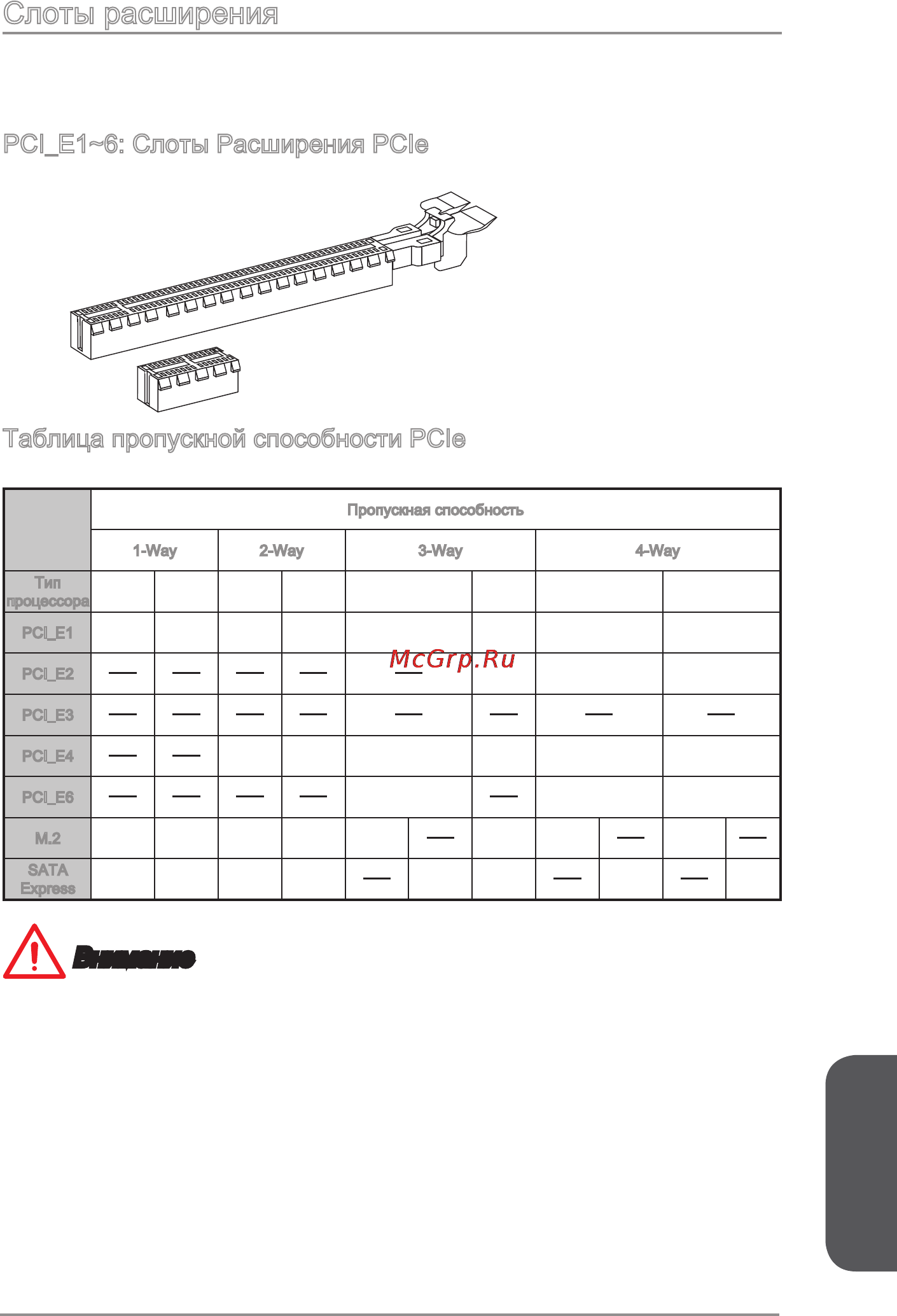 MSI x99a xpower ac [199/250] Pci_e1 6 pcie expansion slots