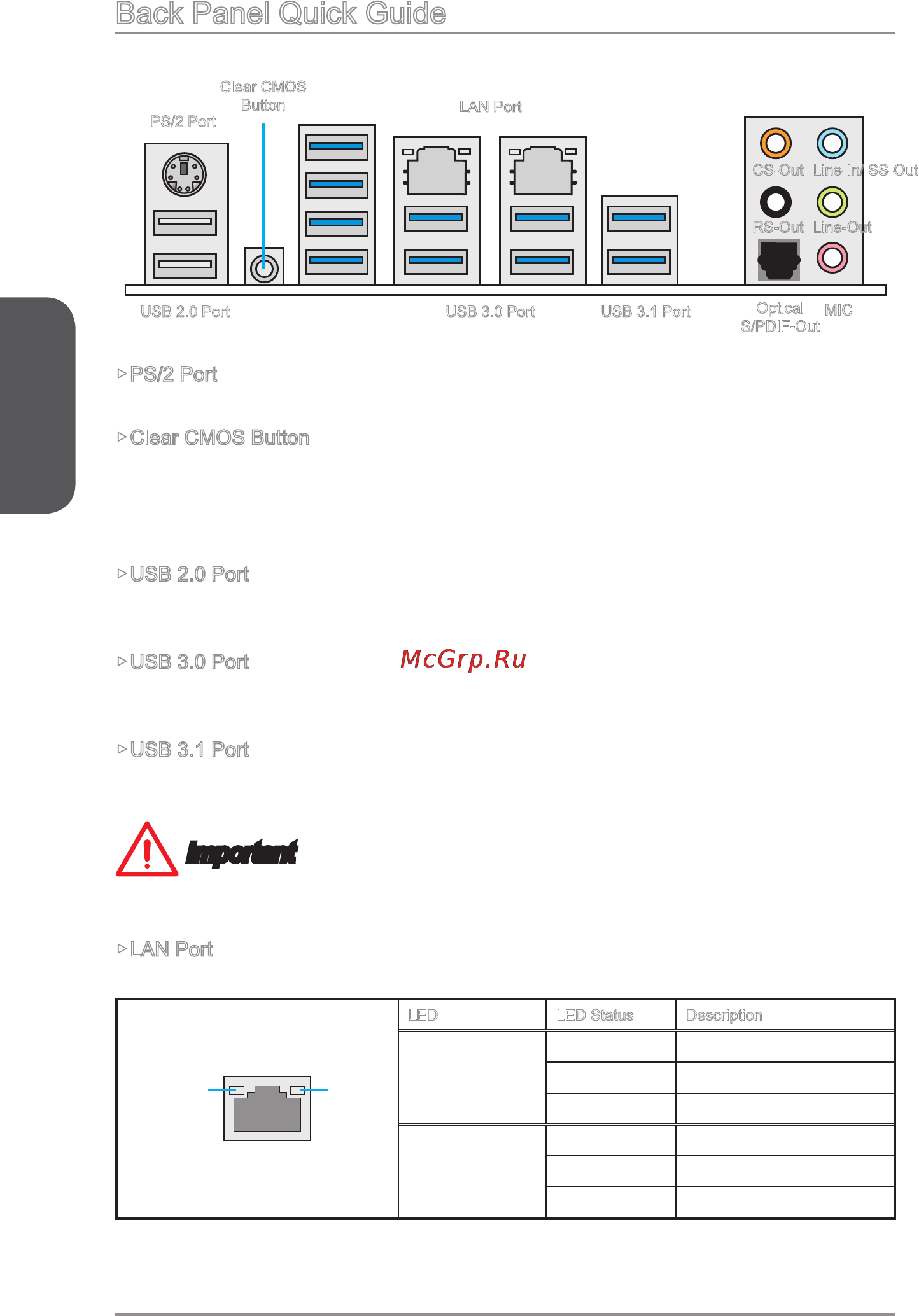 MSI x99a xpower ac [22/250] Back panel quick guide