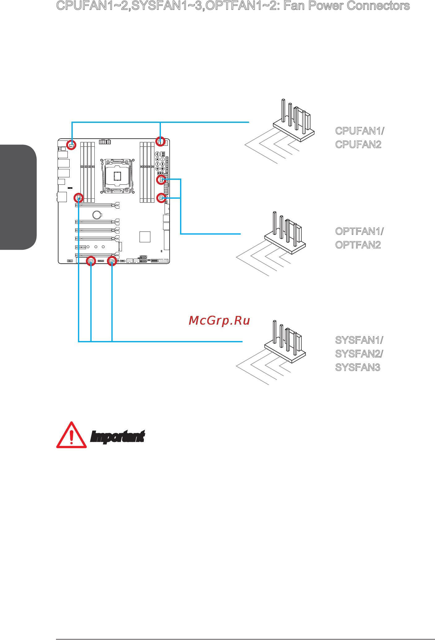 MSI x99a xpower ac [40/250] English