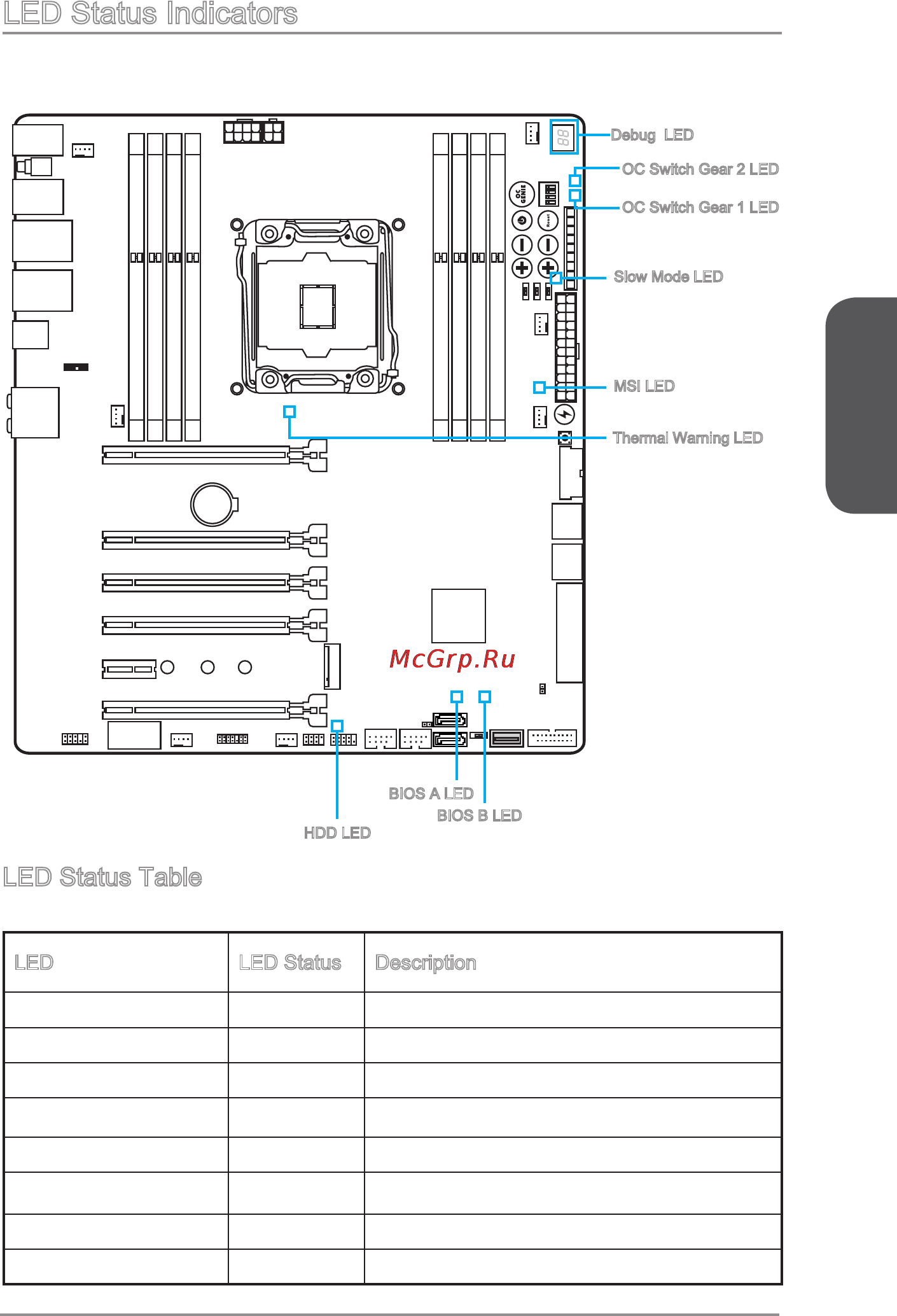 MSI x99a xpower ac [51/250] English