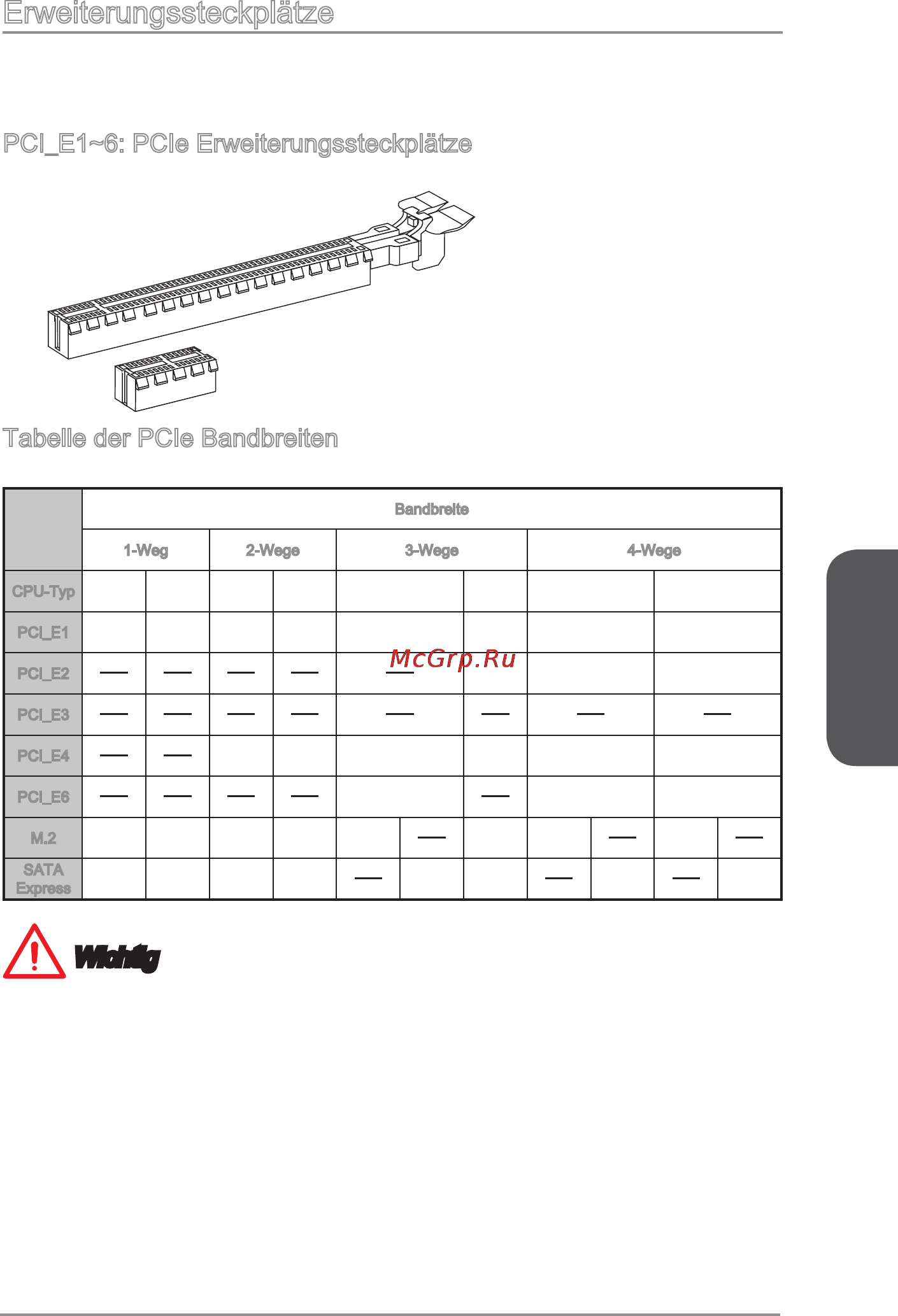 MSI x99a xpower ac [87/250] Pci_e1 6 pcie expansion slots