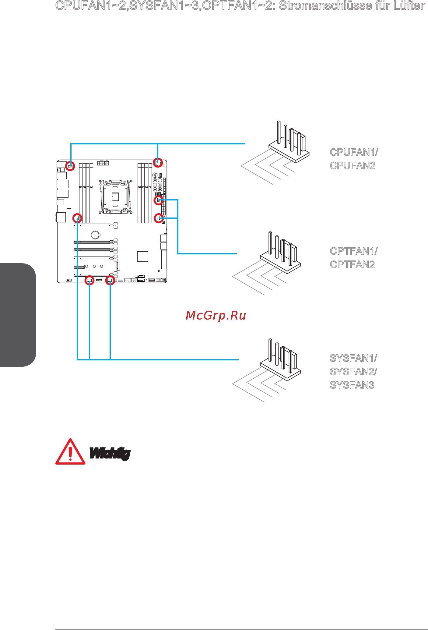 MSI x99a xpower ac [94/250] Cpufan1 2 sysfan1 3 optfan1 2 fan power connectors