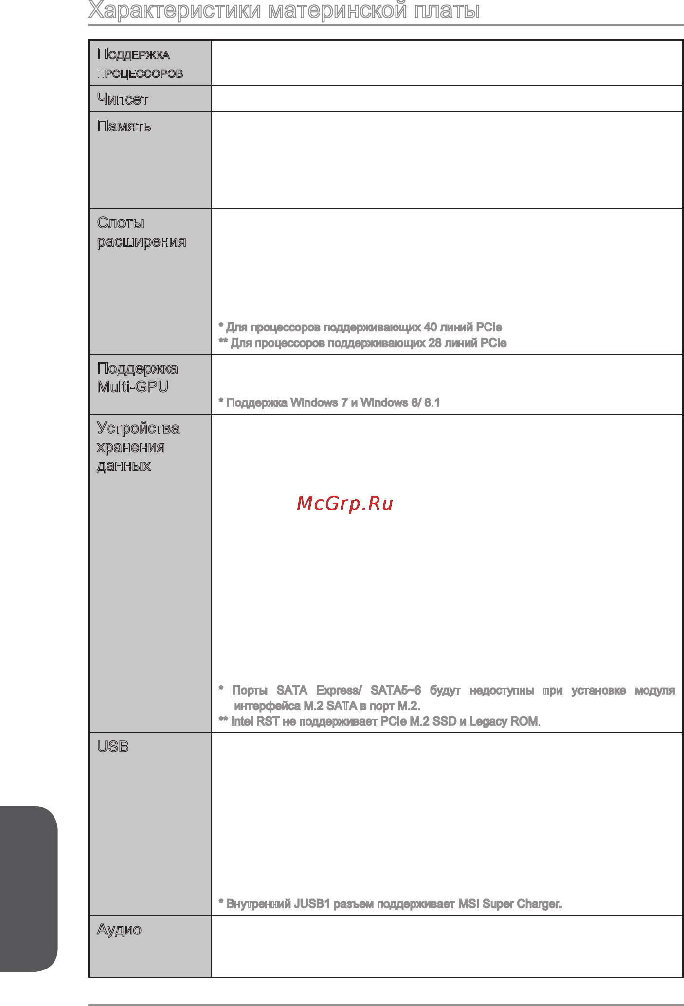 MSI x99a mpower [172/238] Русский
