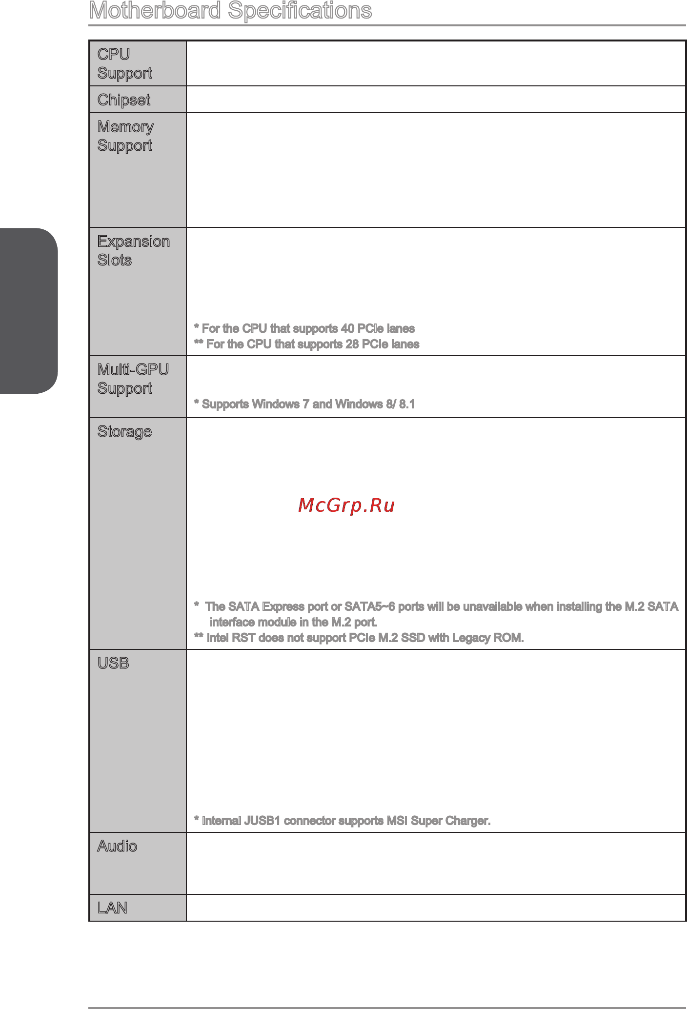 MSI x99a sli plus [16/212] Motherboard specifications