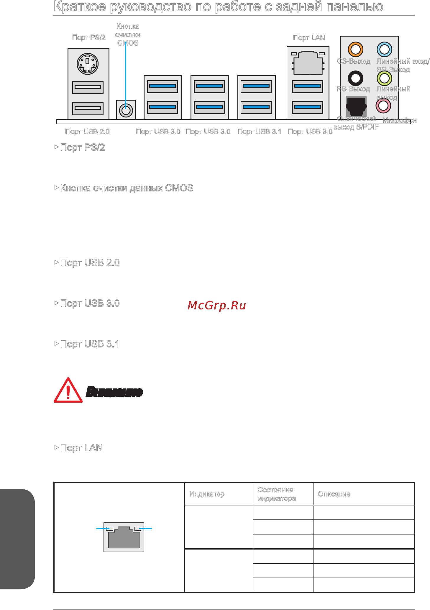 MSI x99a sli krait edition [172/230] Краткое руководство по работе с задней панелью