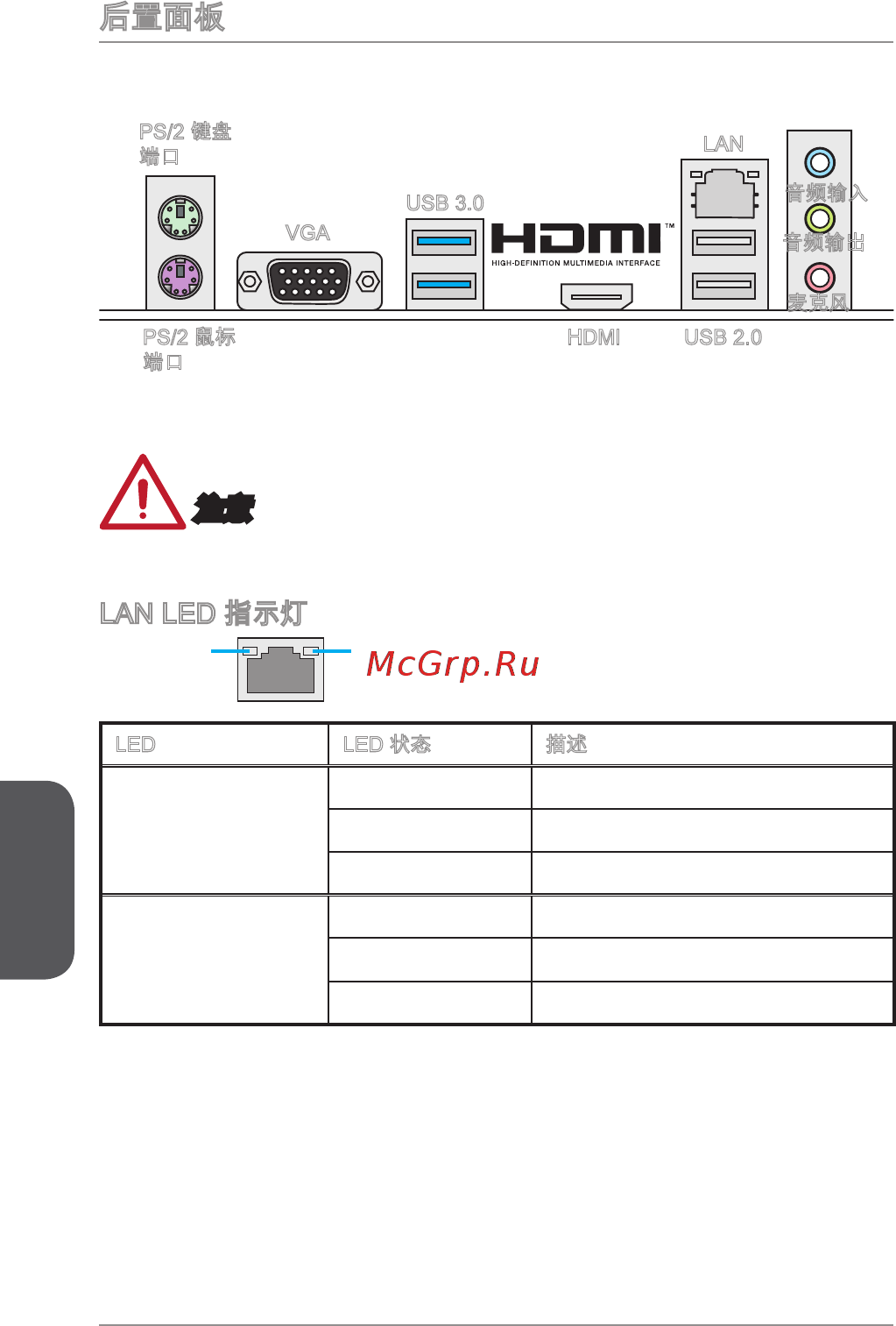 MSI a68hm-e33 v2 [114/170] 注意