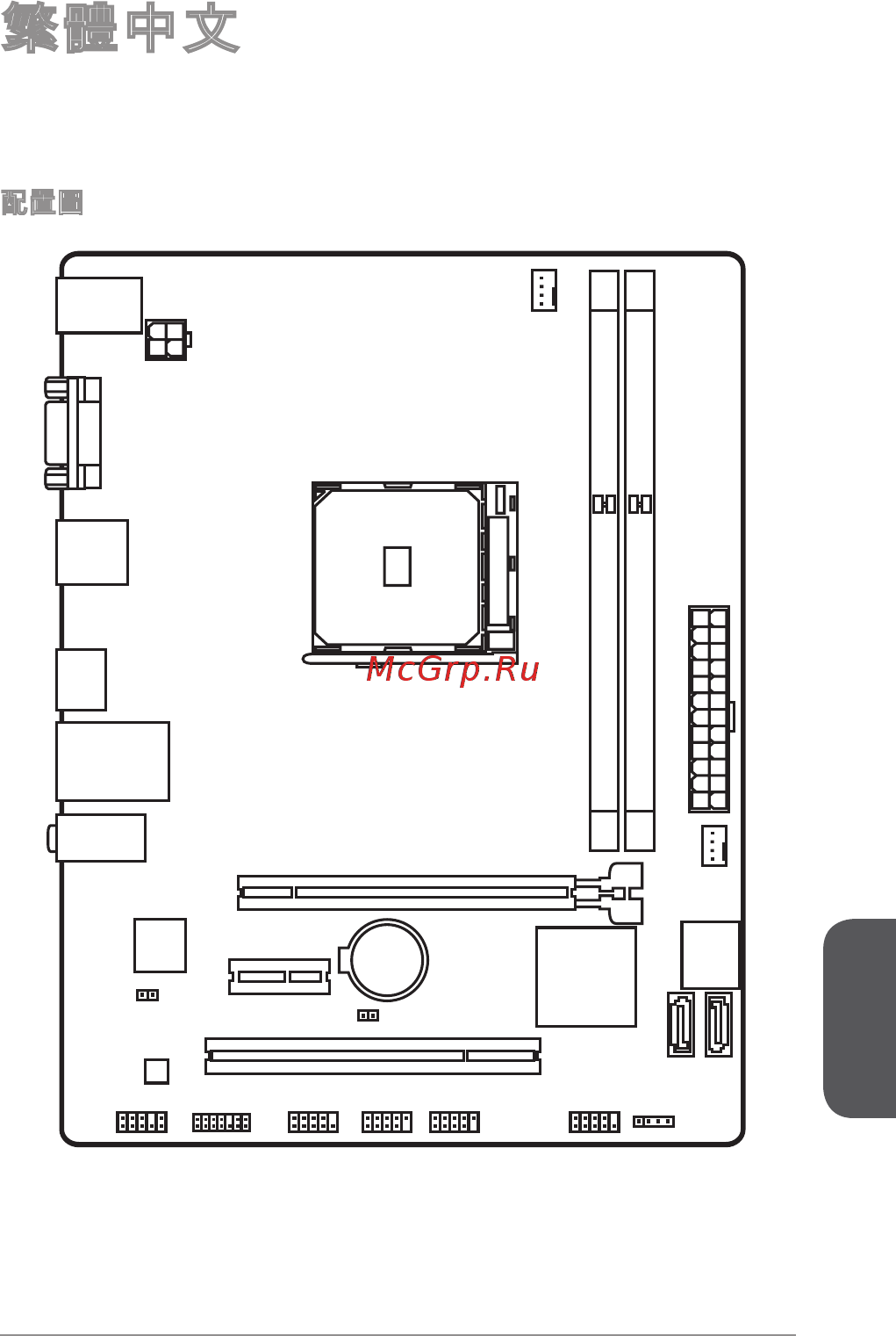 MSI a68hm-e33 v2 [131/170] 配置圖