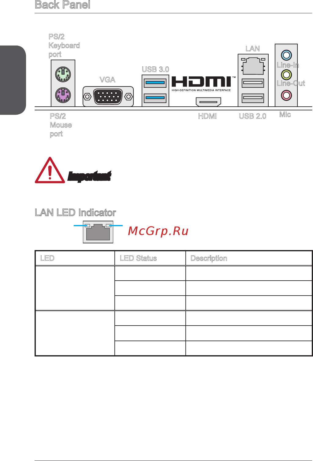 MSI a68hm-e33 v2 [14/170] Back panel