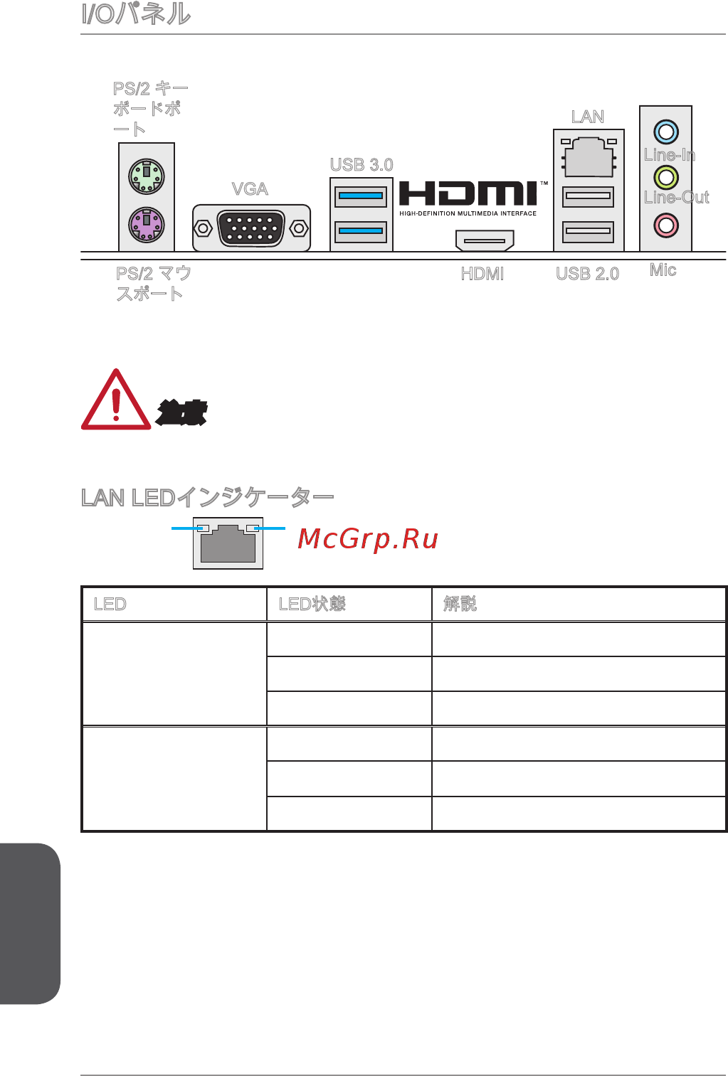 MSI a68hm-p33 v2 [154/170] I oパネル