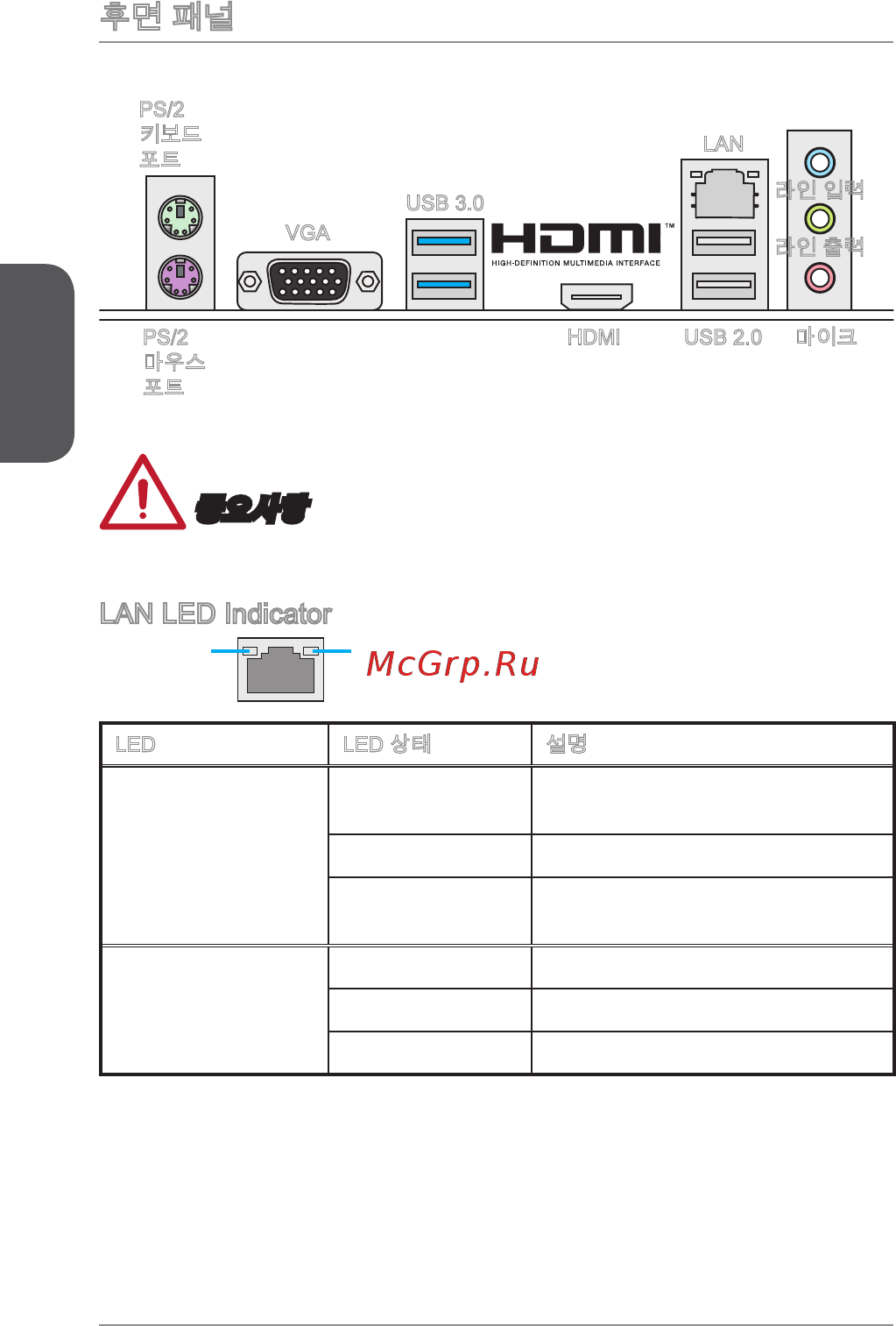 MSI a68hm-e33 v2 [34/170] 중요사항