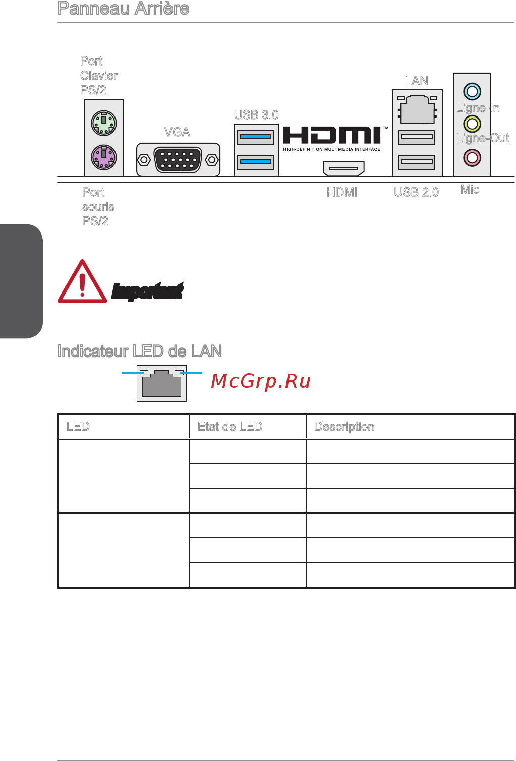 MSI a68hm-e33 v2 [54/170] Important