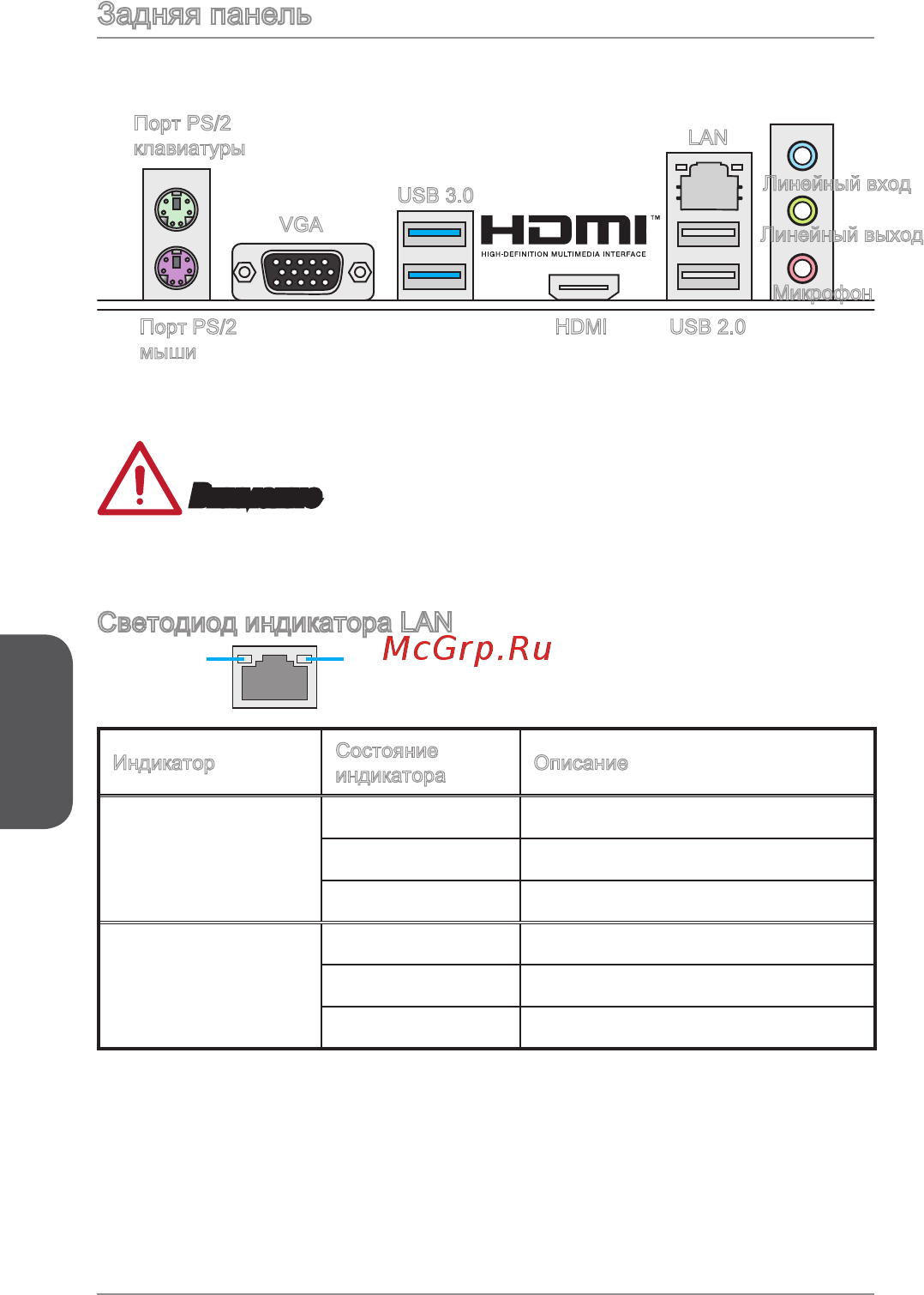 MSI a68hm-e33 v2 [94/170] Задняя панель