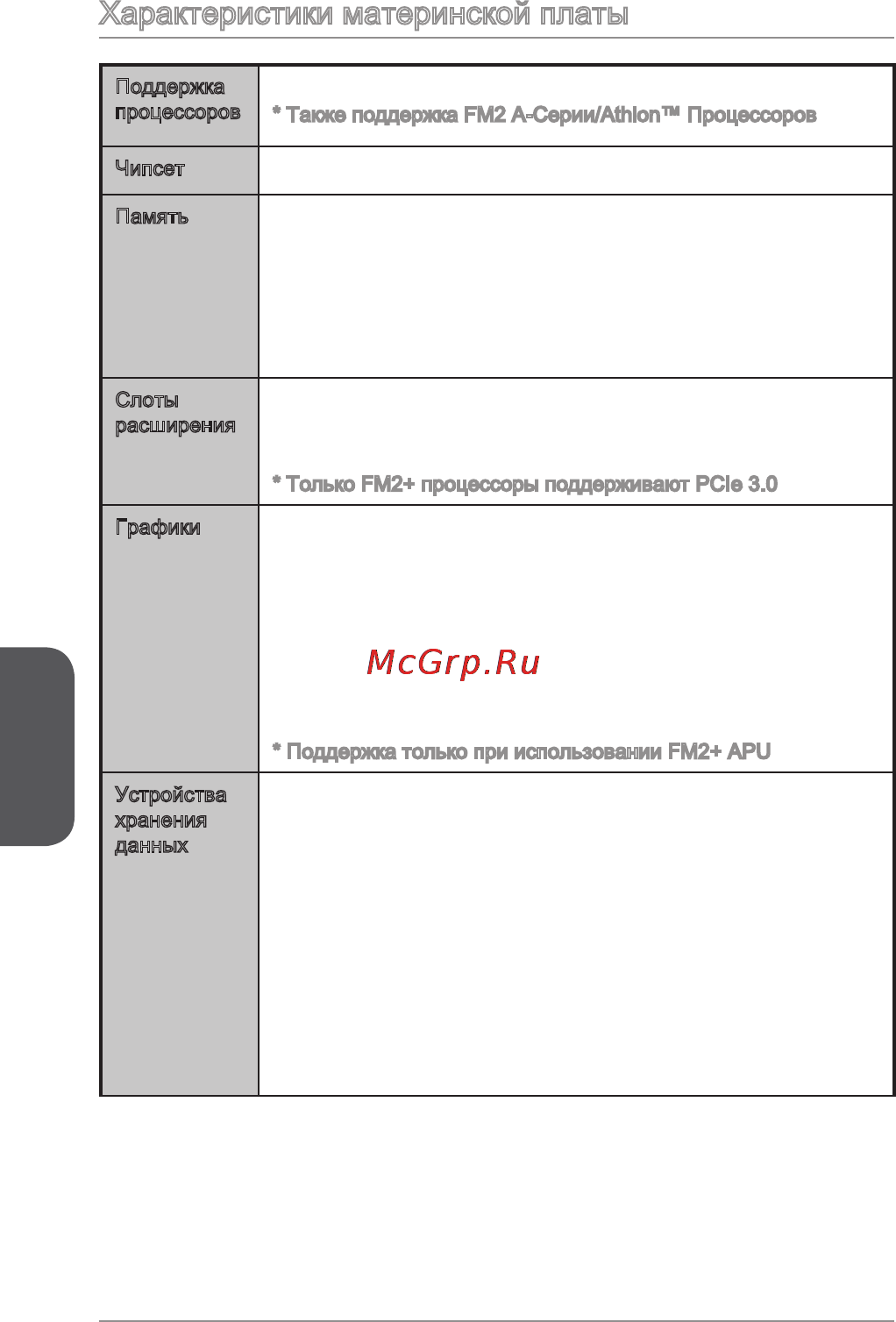 MSI a88xm-p33 v2 [100/186] Характеристики материнской платы