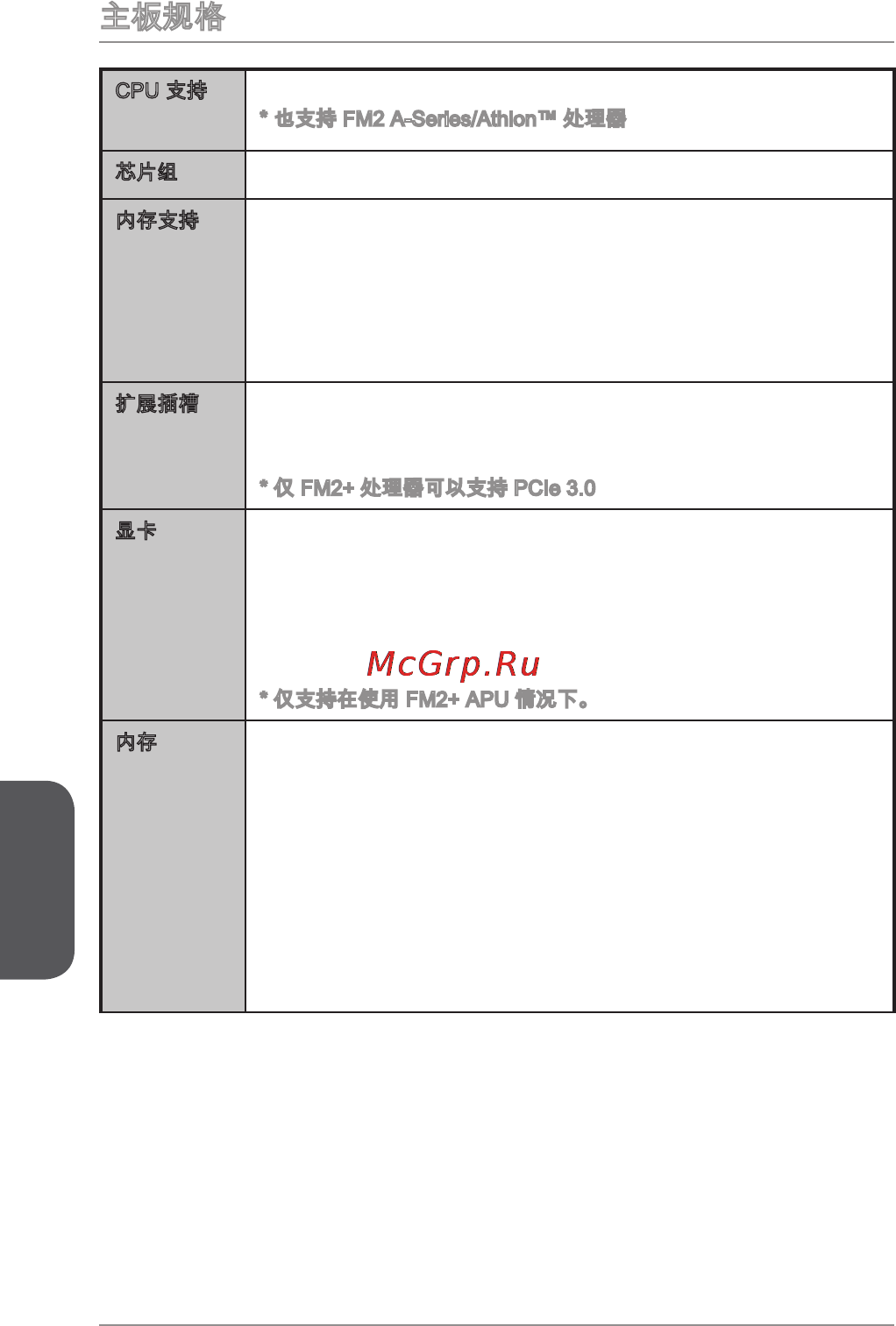 MSI a88xm-p33 v2 [122/186] 主板规格