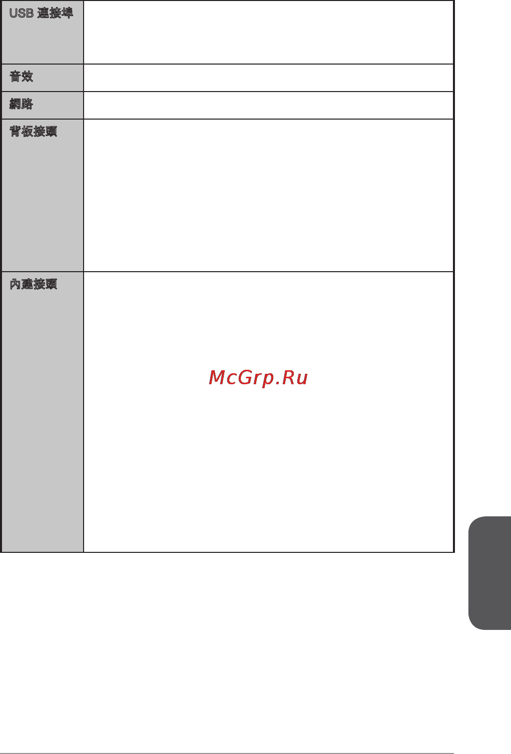 MSI a88xm-p33 v2 [145/186] 繁體中文
