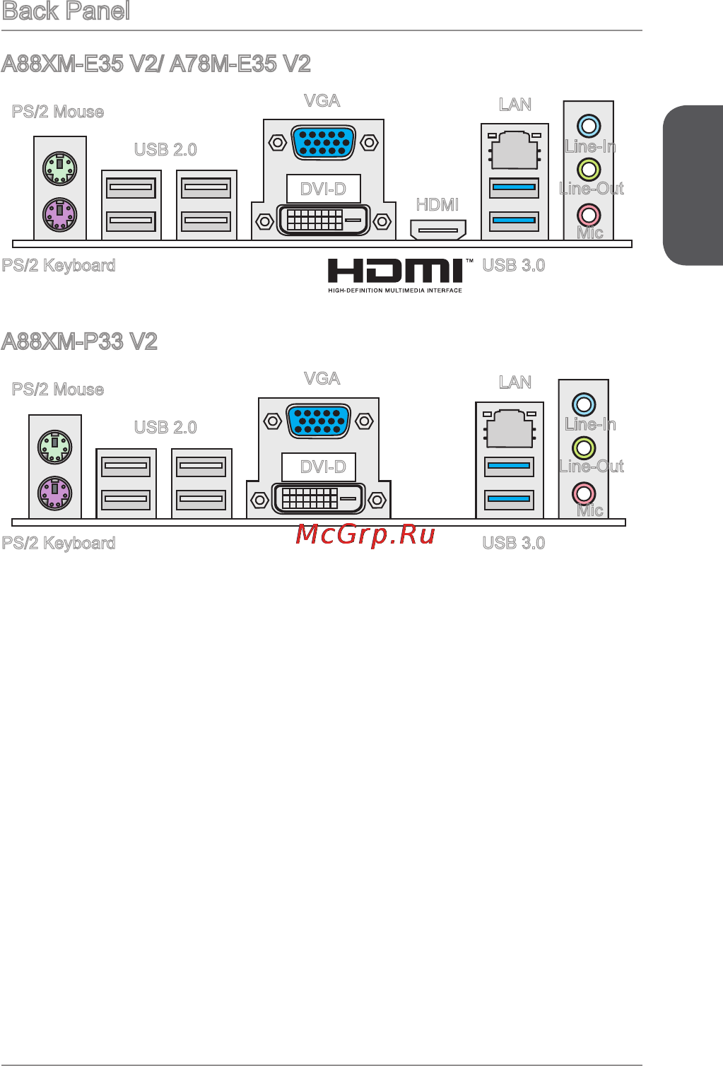 MSI a88xm-p33 v2 [15/186] A88xm p33 v2
