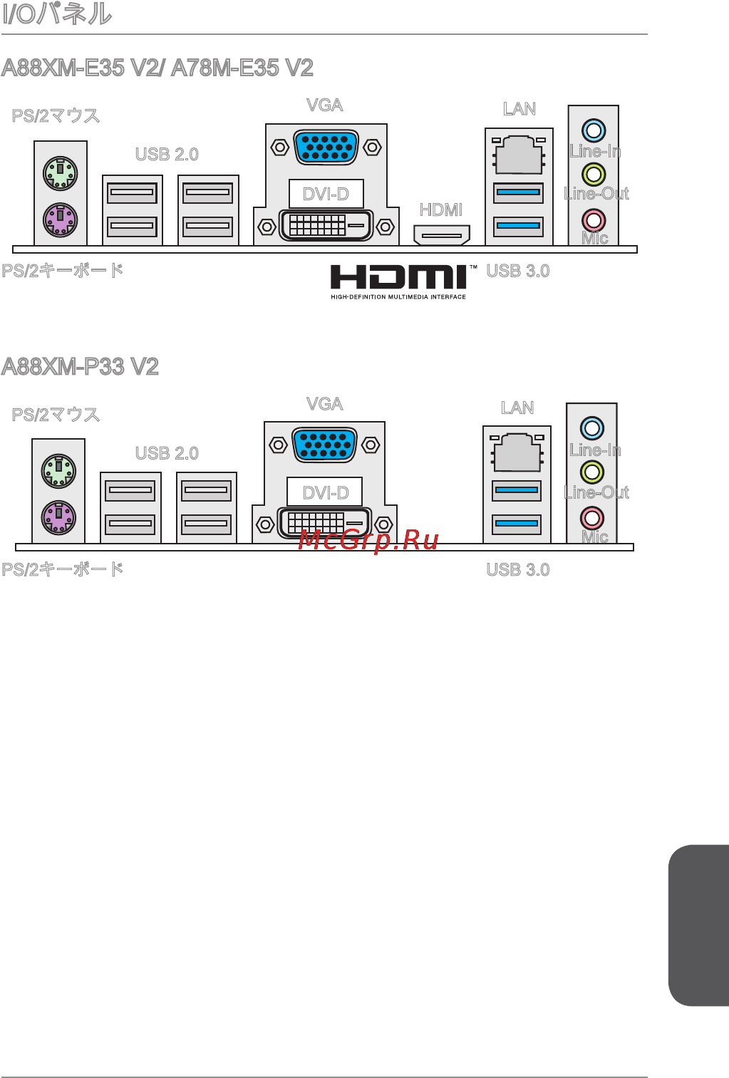 MSI a88xm-p33 v2 [169/186] I oパネル