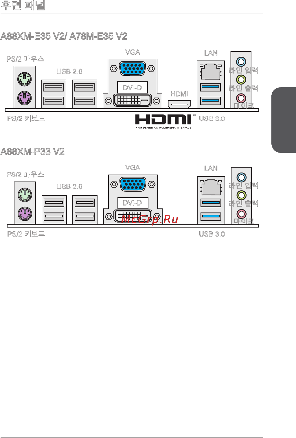 MSI a88xm-p33 v2 [37/186] 후면 패널