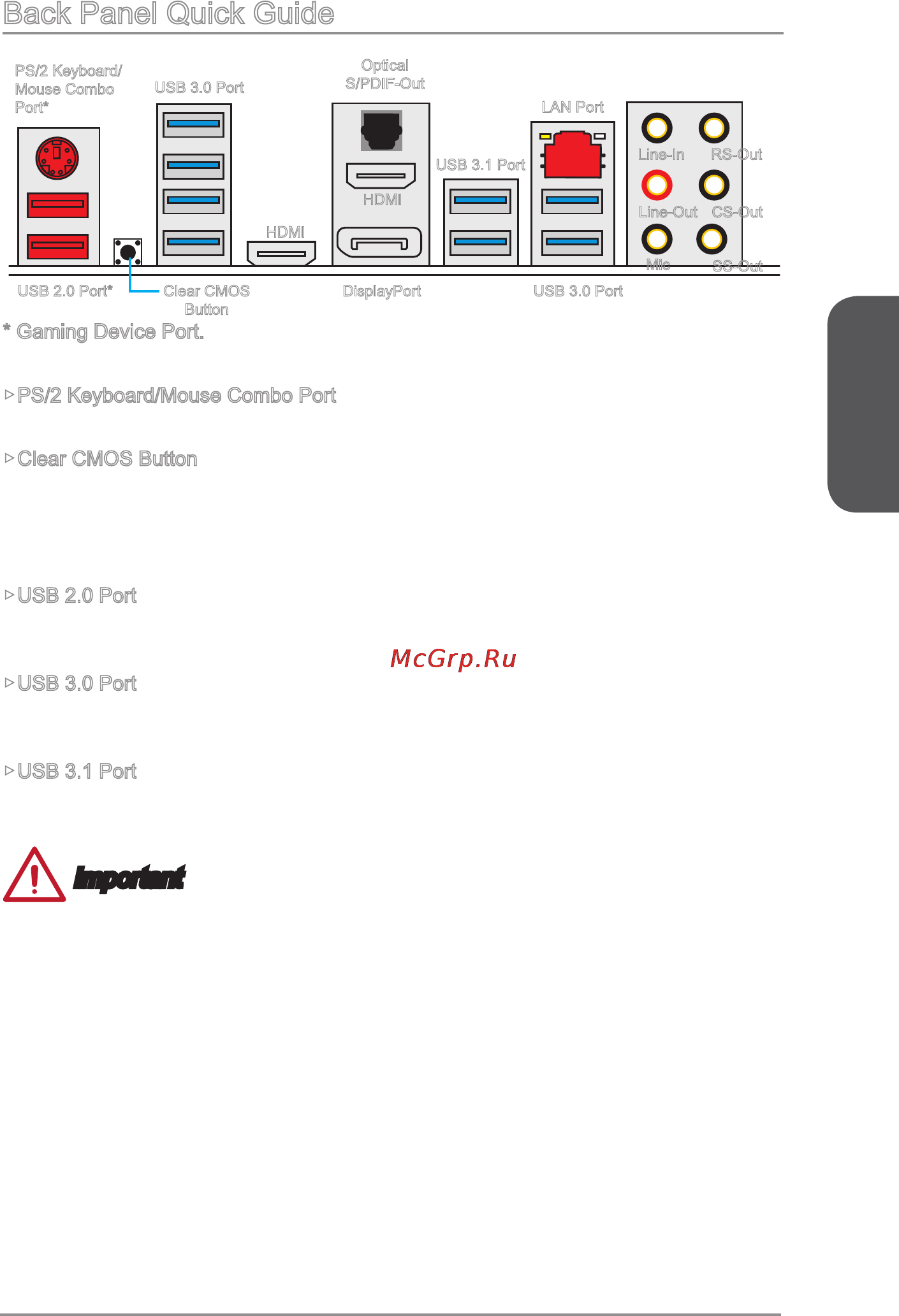 MSI z97a gaming 7 [21/220] Back panel quick guide