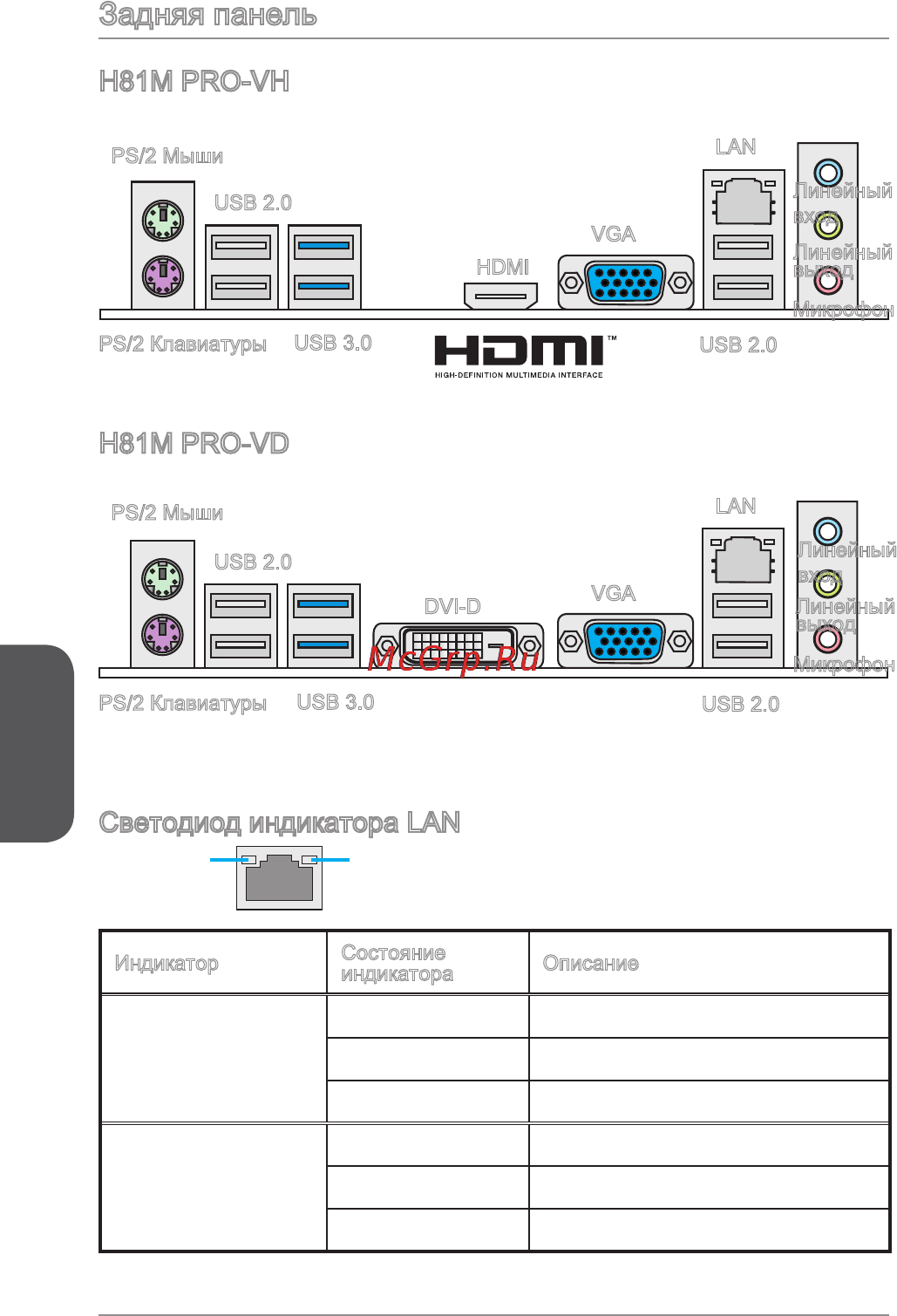 MSI h81m pro-vd [102/182] H81m pro vd