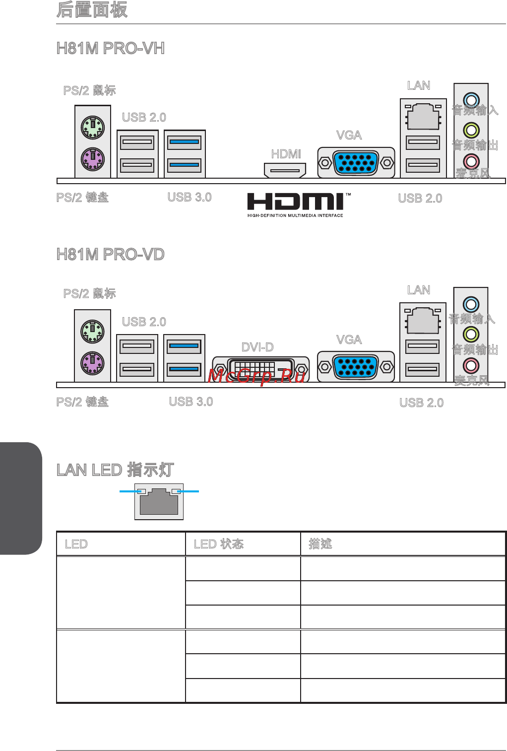 MSI h81m pro-vd [124/182] H81m pro vd