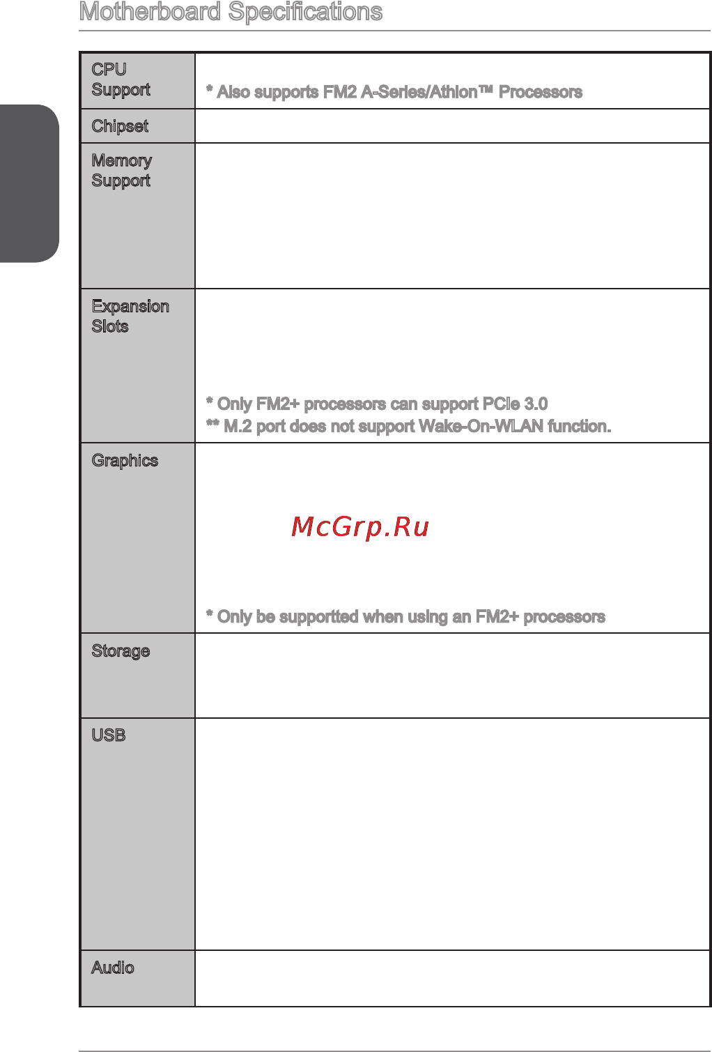 MSI a68hi ac [12/166] English