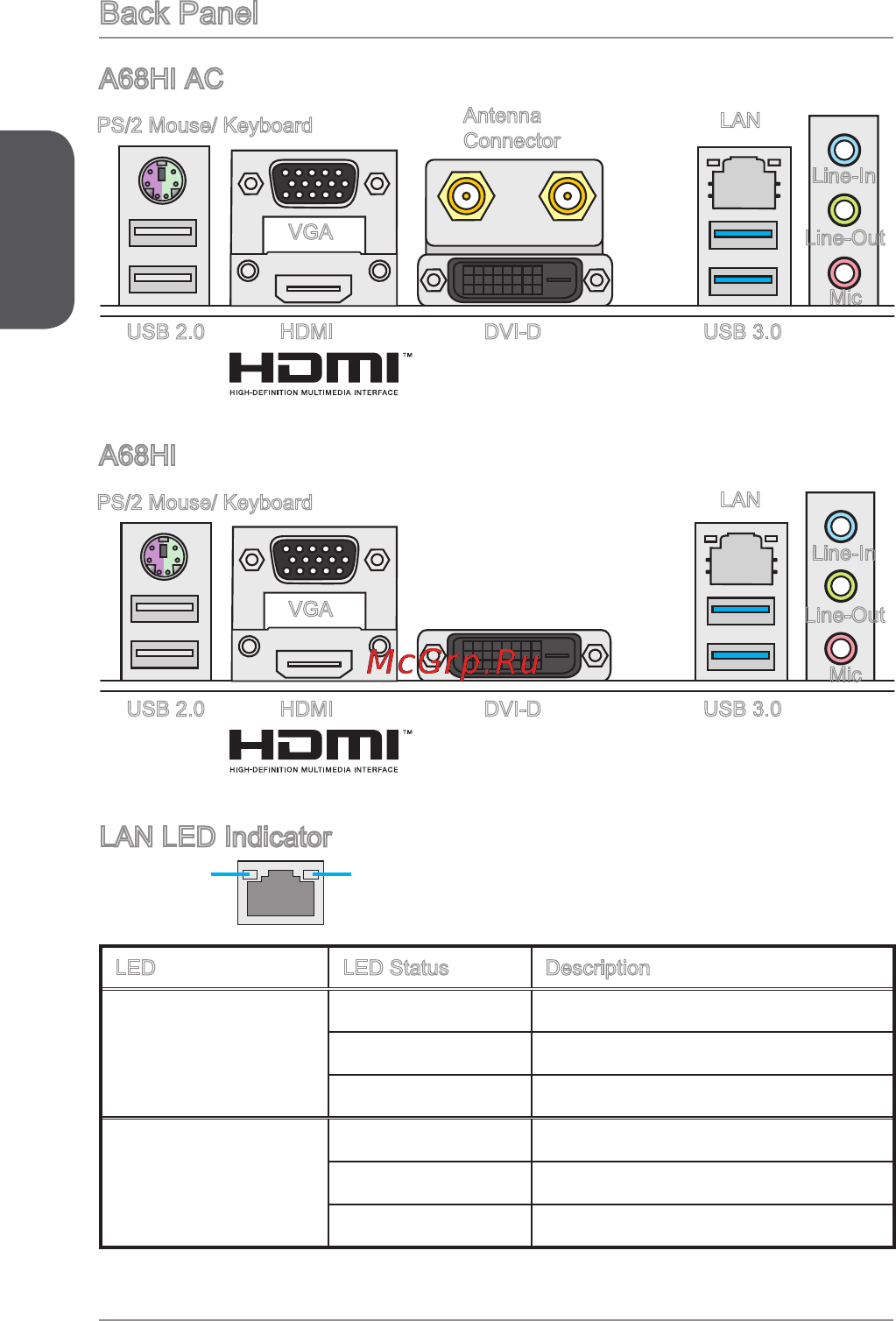MSI a68hi ac [14/166] A68hi ac