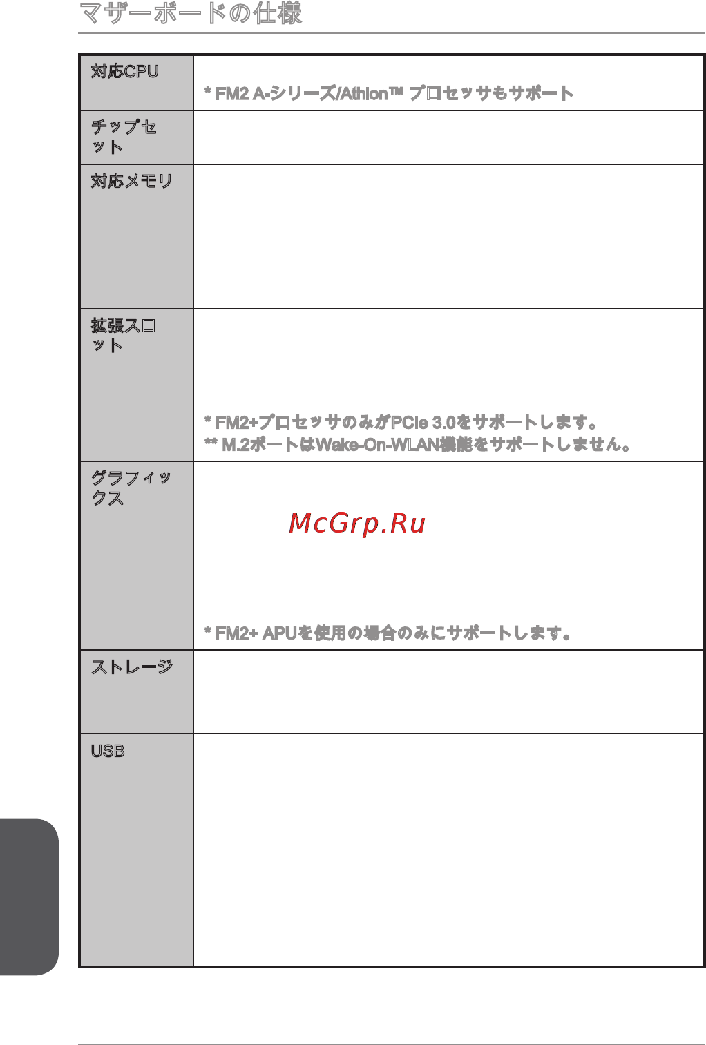 MSI a68hi ac [148/166] マザーボードの仕様