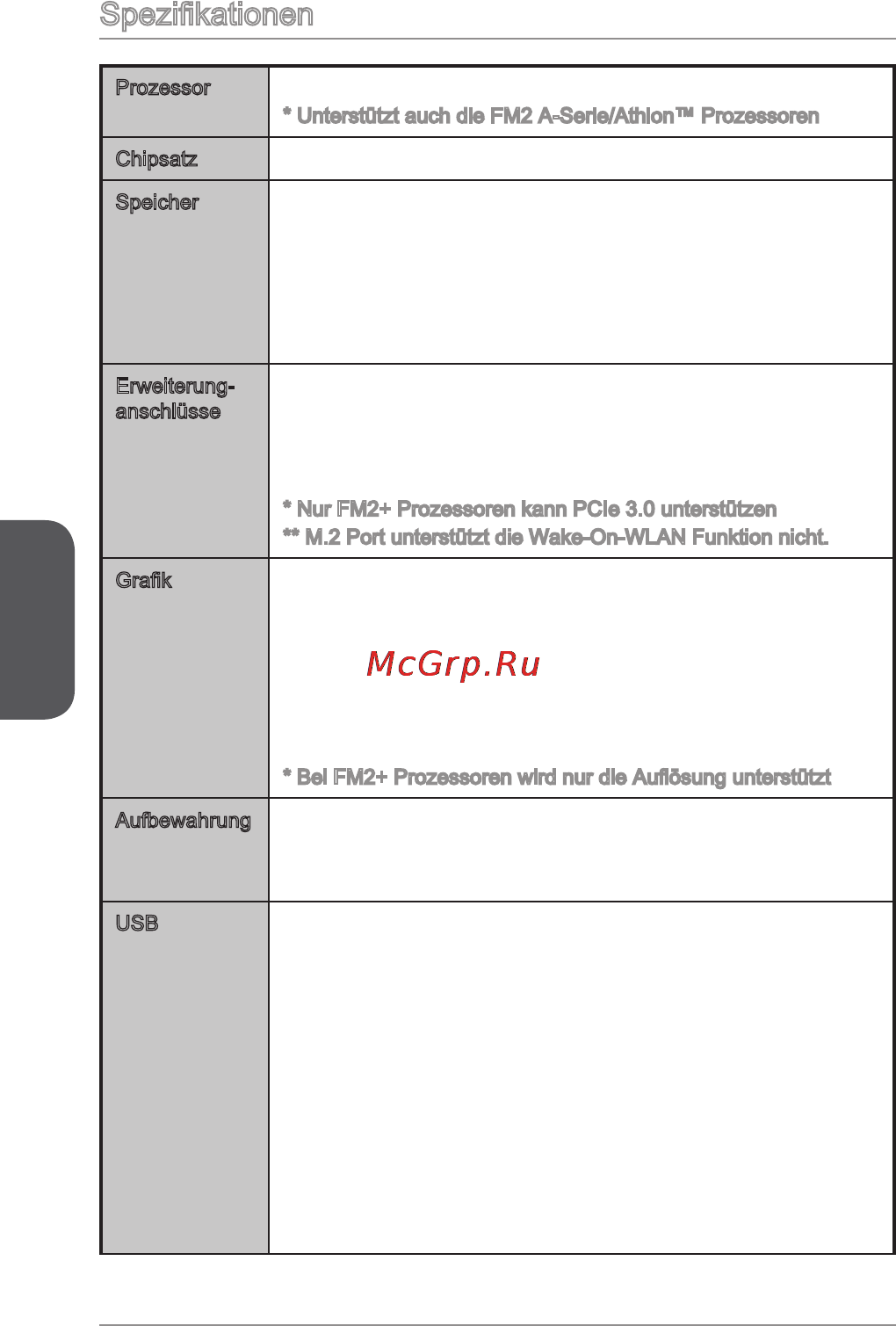 MSI a68hi ac [72/166] Spezifikationen