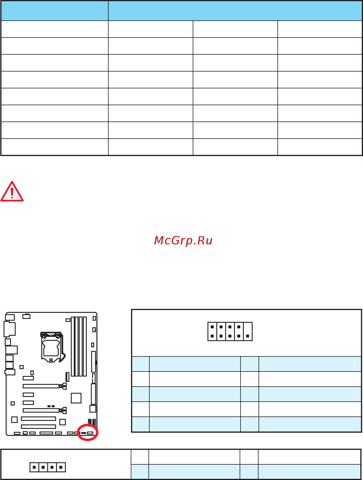 MSI z170a pc mate [24/142] Important
