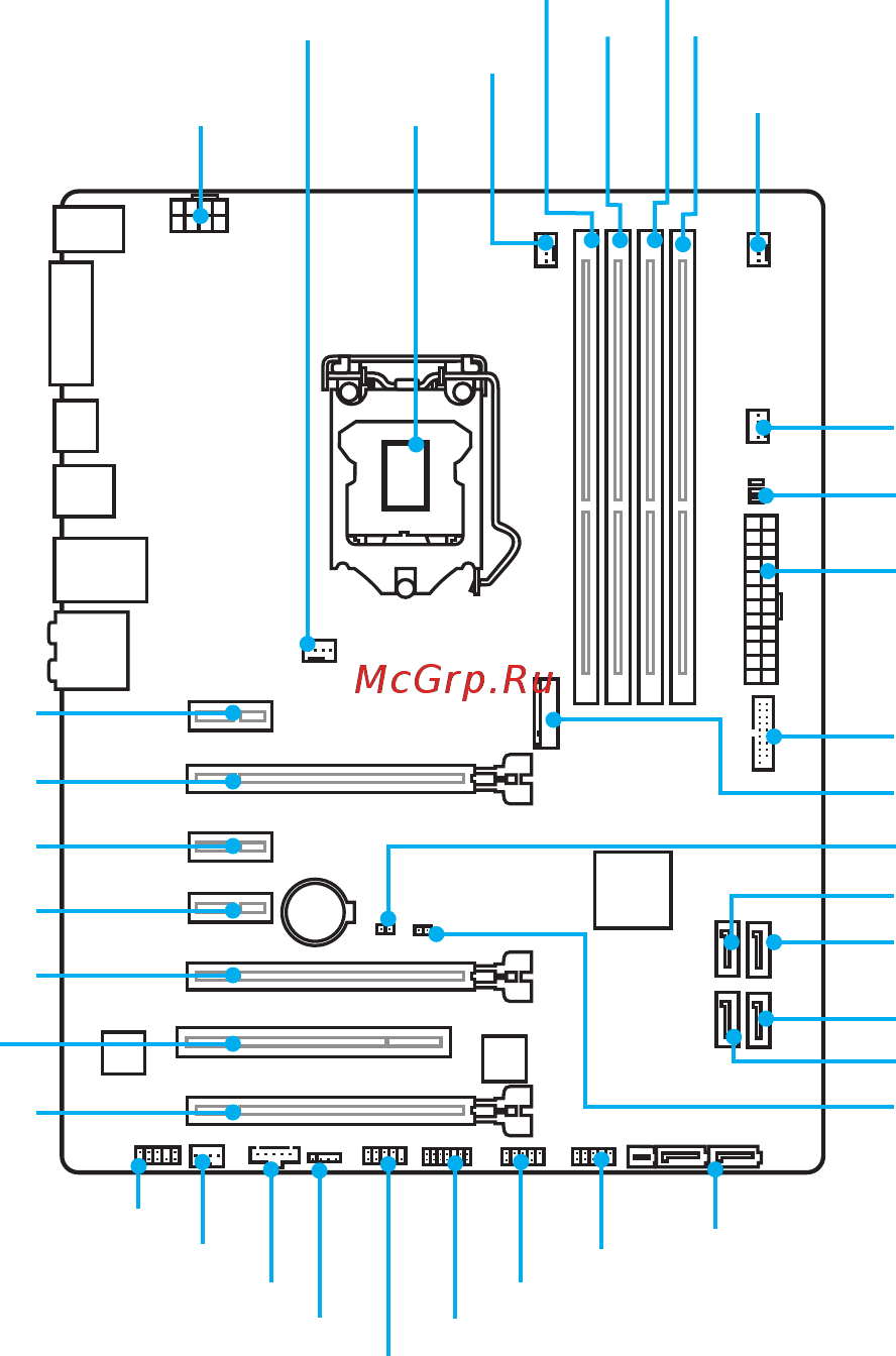 MSI z170 krait gaming [20/160] Overview of components