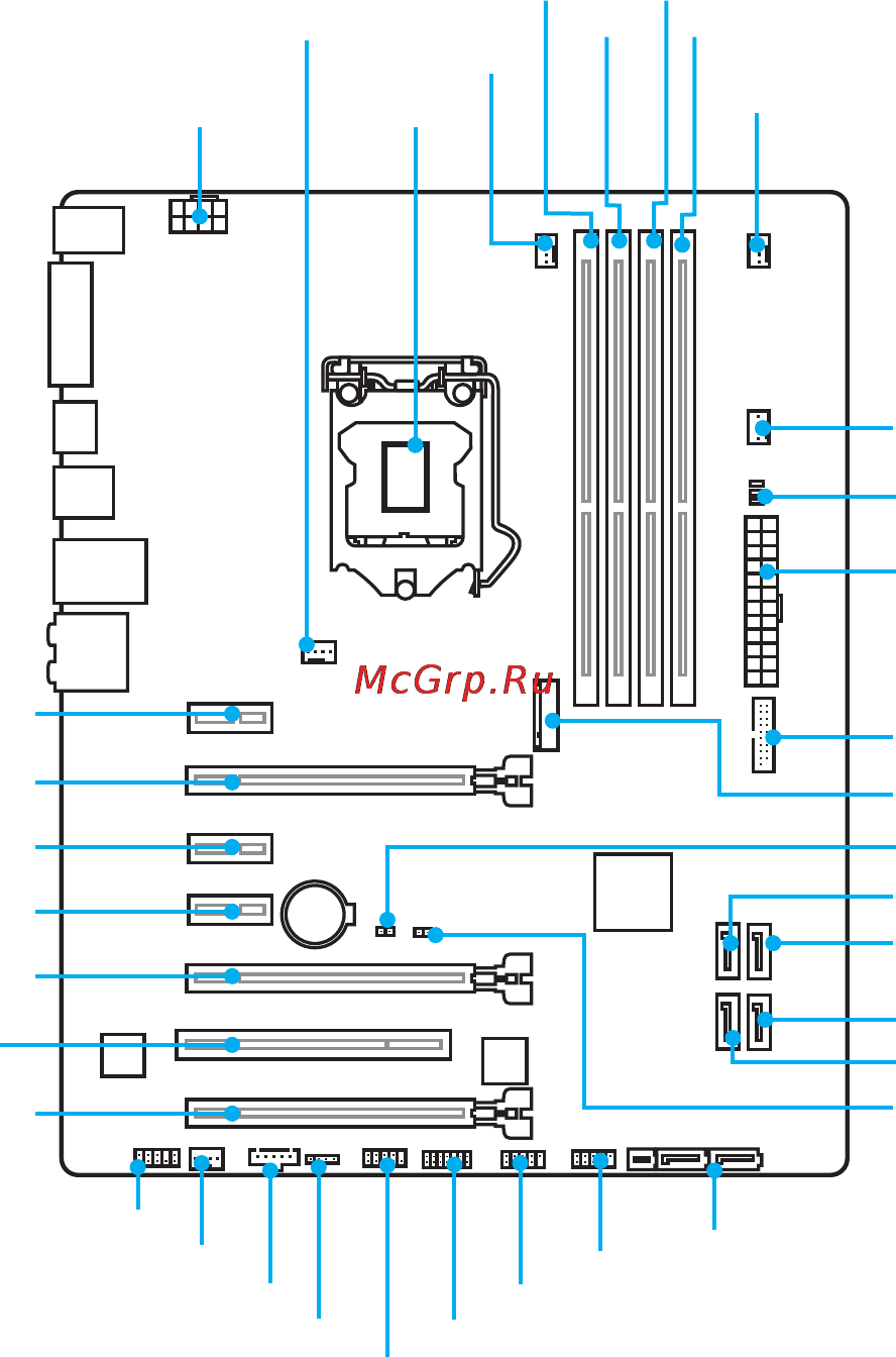 MSI z170a gaming pro [21/162] Overview of components