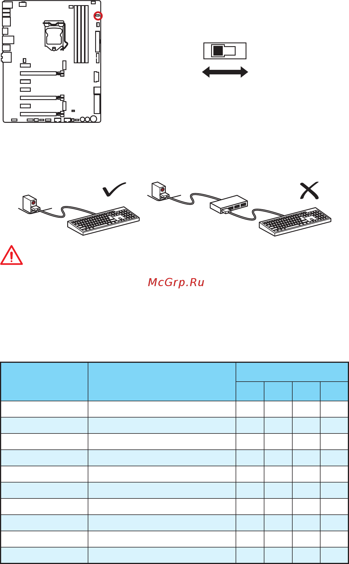 MSI z170a gaming m7 [132/204] Hot_key1 interrupteur hotkey principal