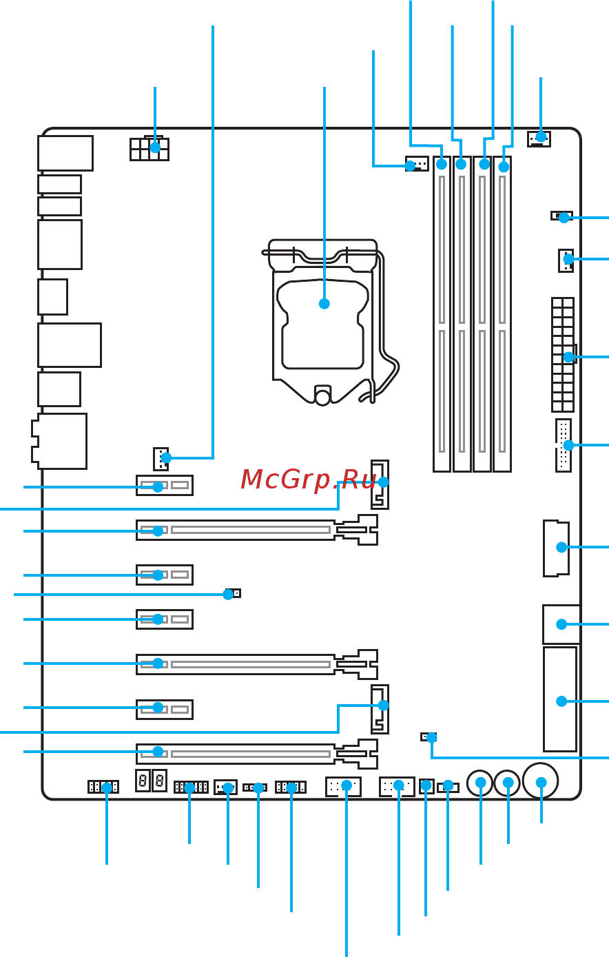 MSI z170a gaming m7 [22/204] Overview of components