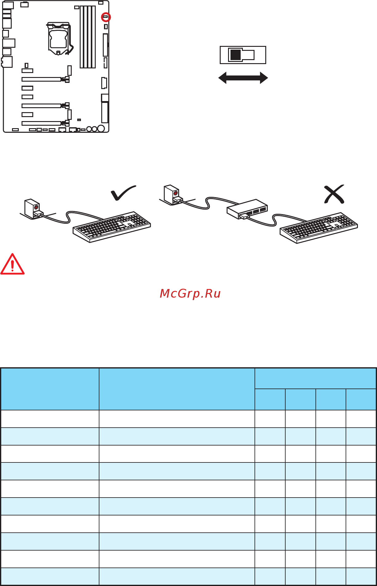 MSI z170a gaming m7 [38/204] Hot_key1 hotkey main switch