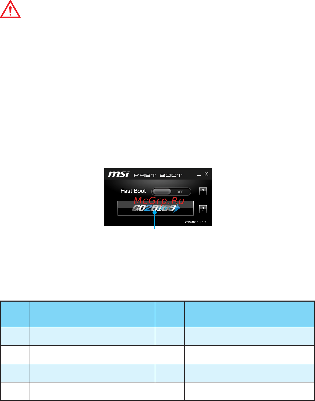 MSI z170a gaming m7 [42/204] Entering bios setup