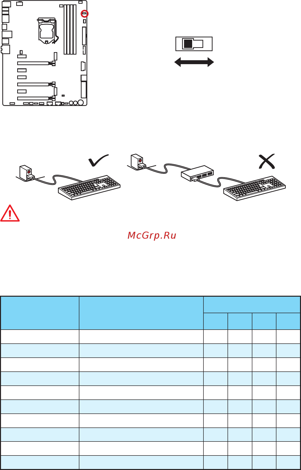 MSI z170a gaming m7 [84/204] Hot_key1 hotkey netzanschlussschalter