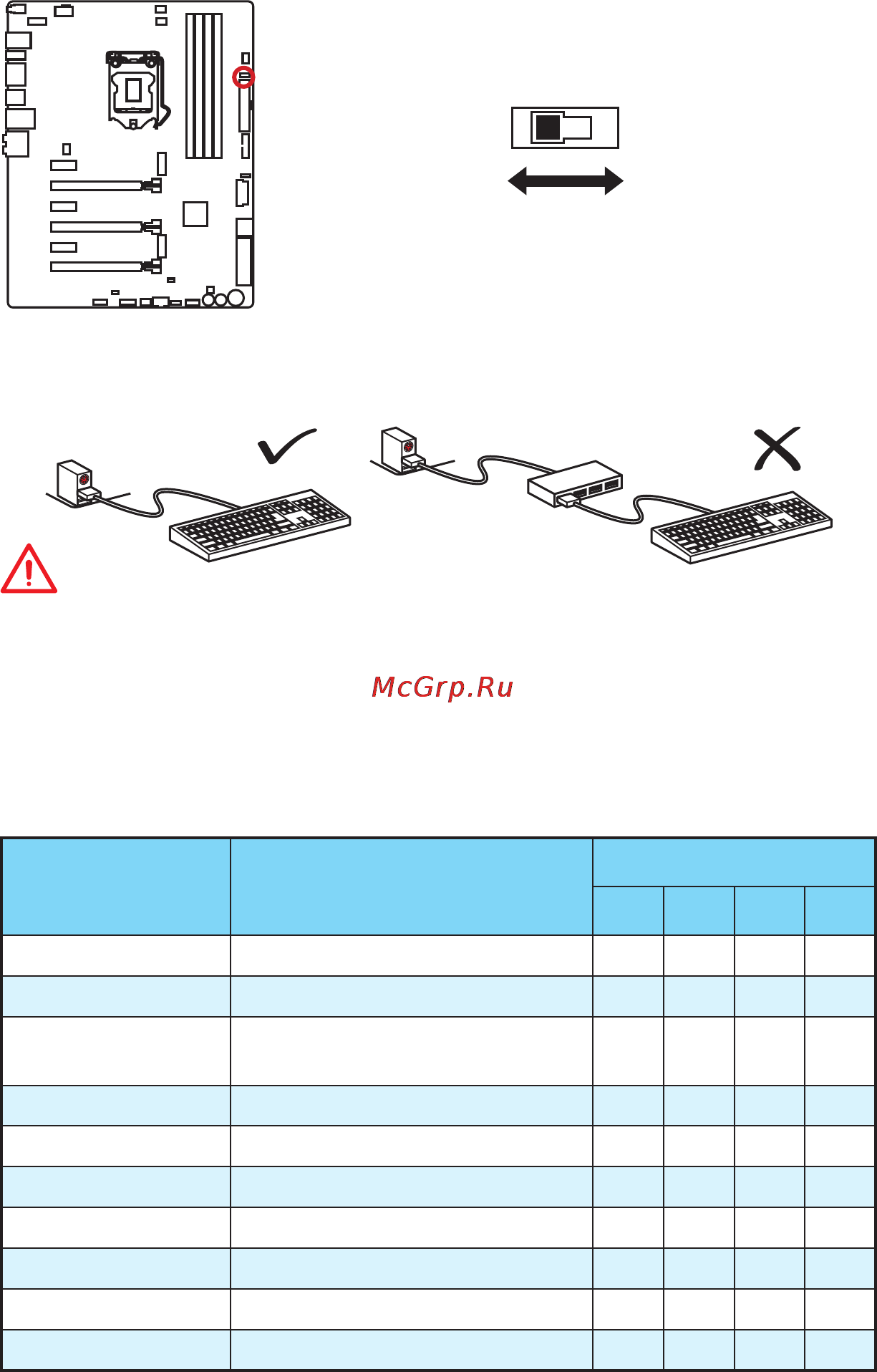 MSI z170a gaming m9 ack [132/204] Important