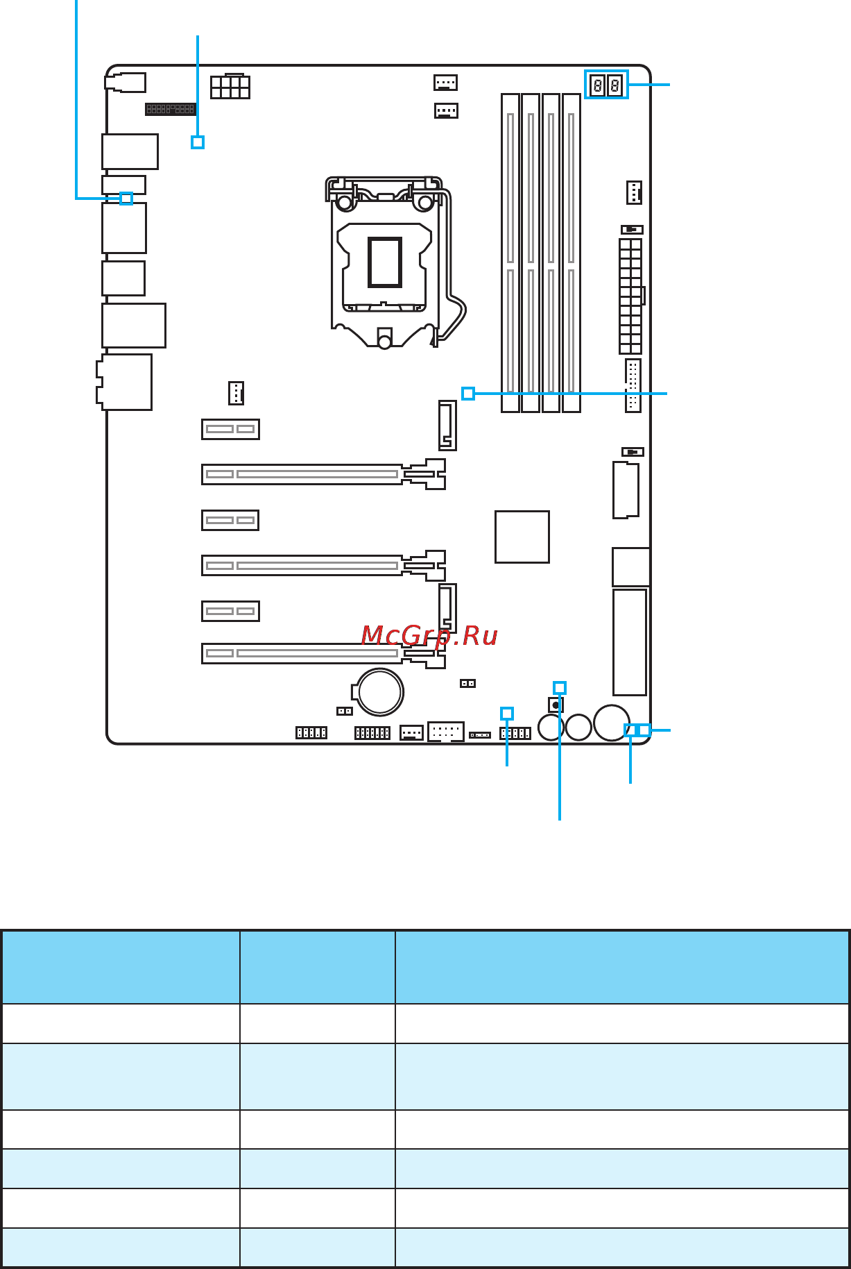 MSI z170a gaming m9 ack [182/204] Световые индикаторы