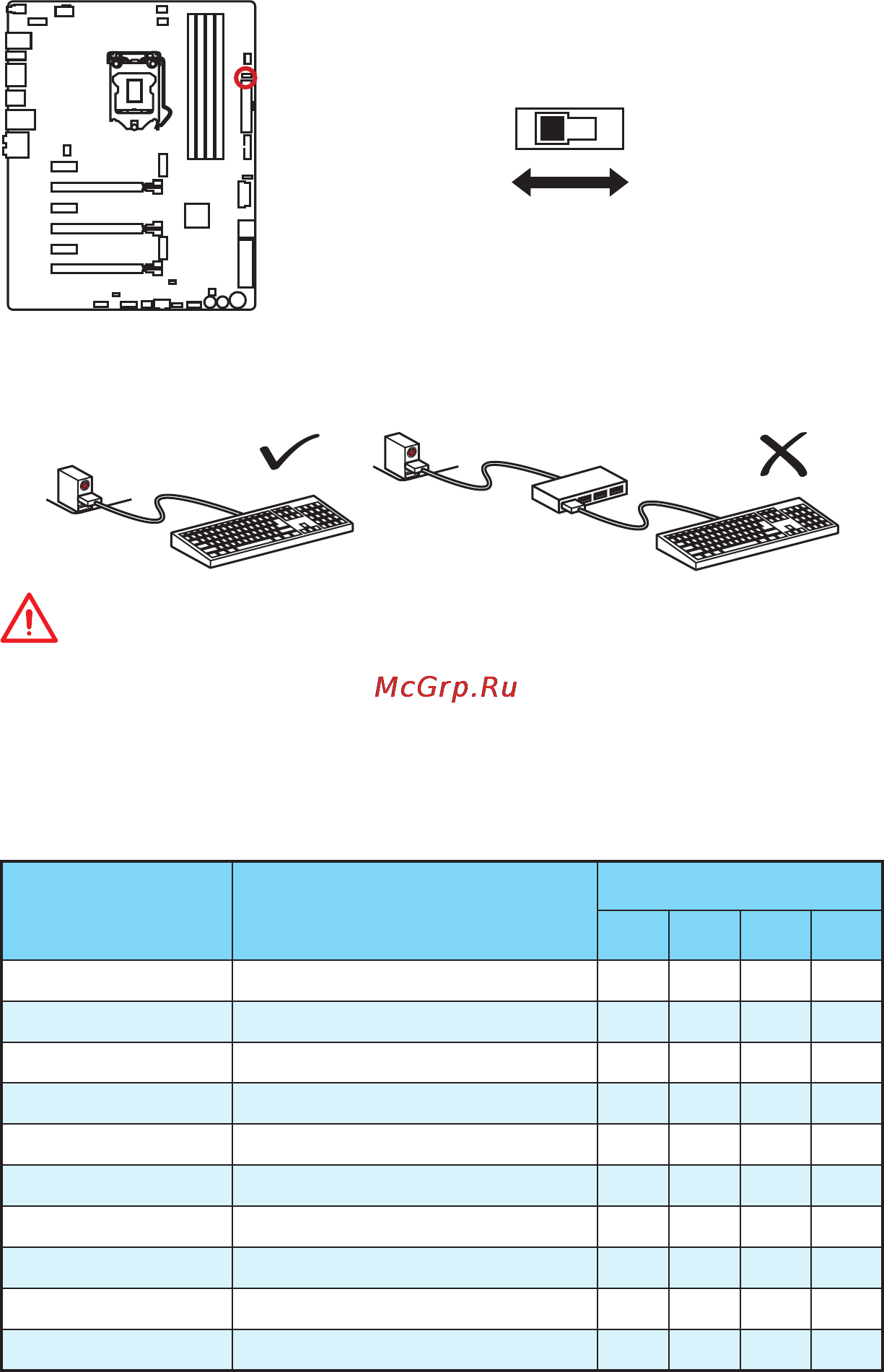 MSI z170a gaming m9 ack [38/204] Important