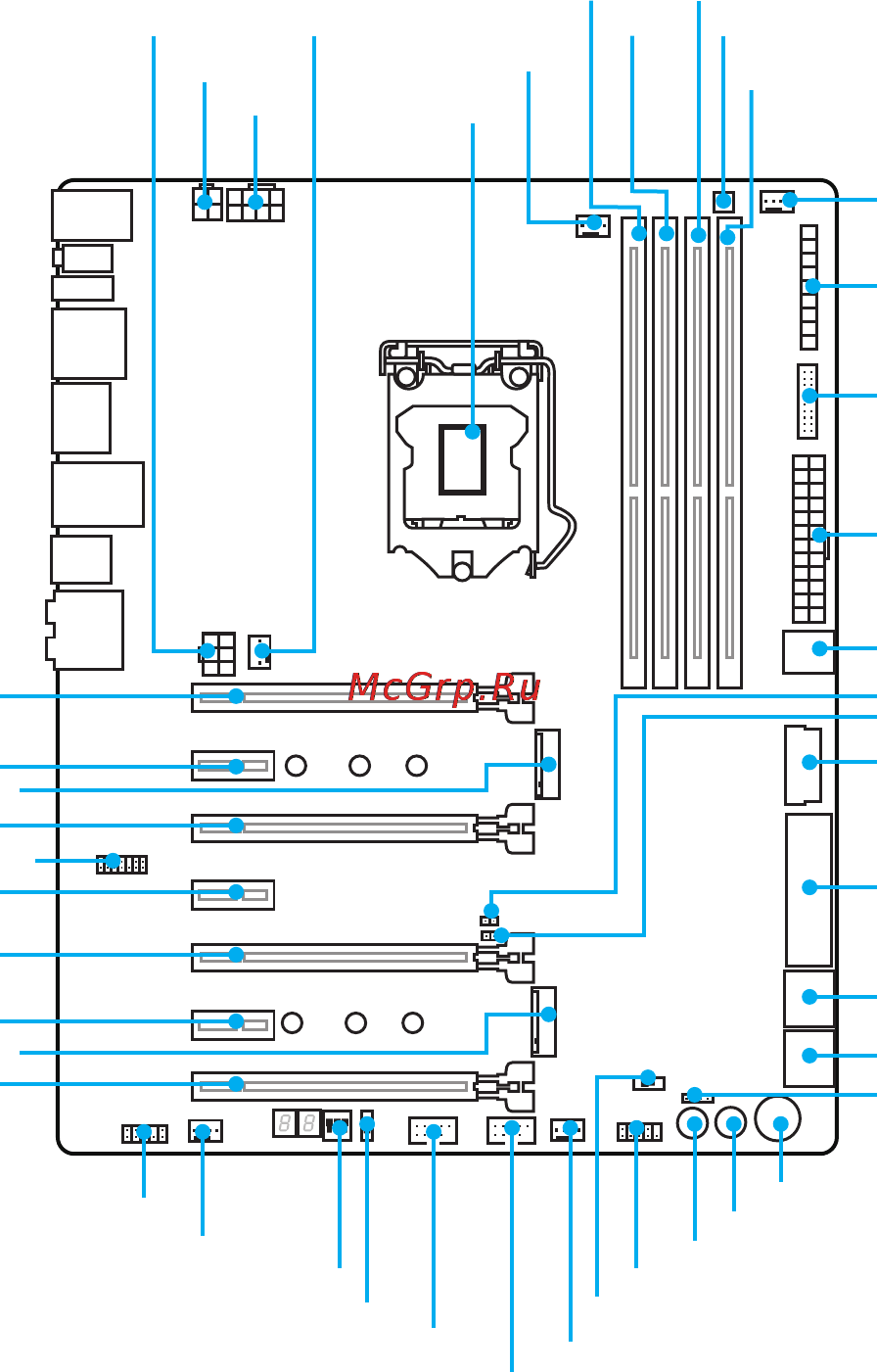 MSI z170a xpower gaming titanium edition [27/113] Overview of components