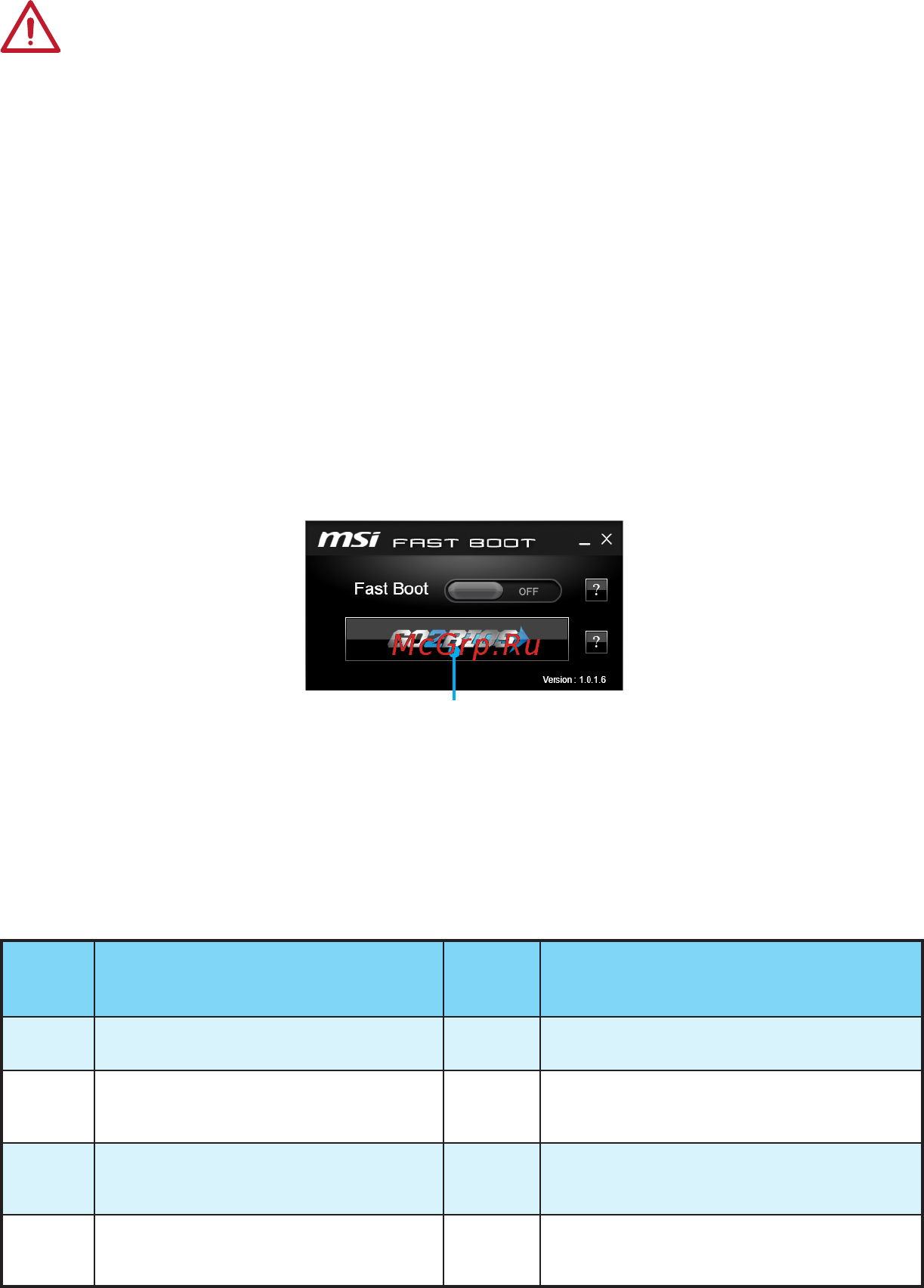 MSI z170a-g45 gaming [114/172] Important